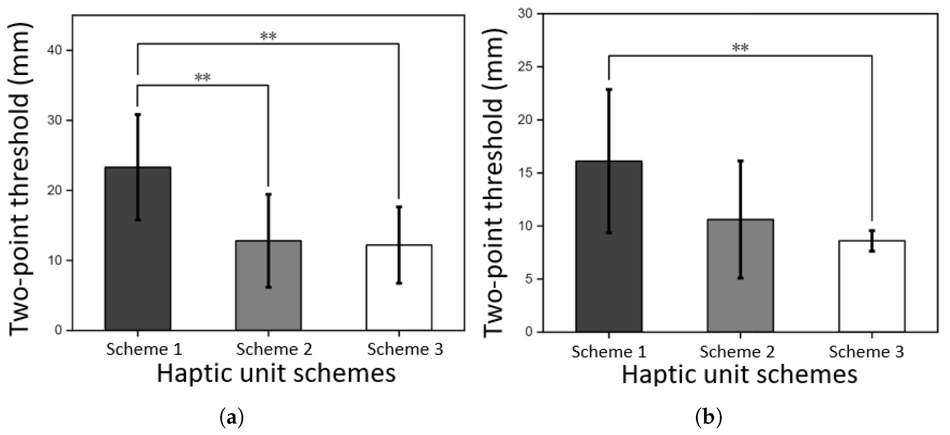 Biomimetics 10 00597 g013