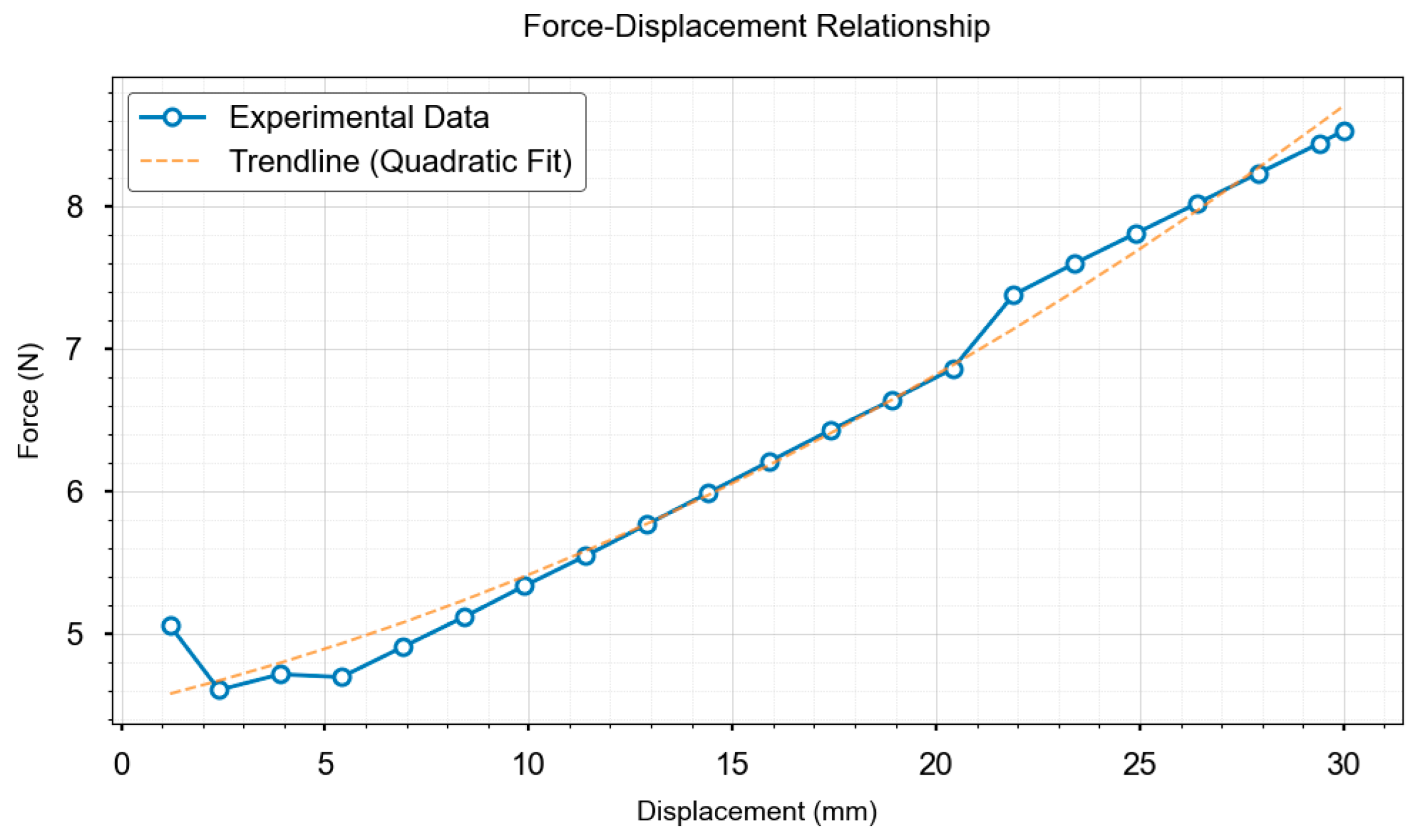 Biomimetics 10 00600 g010