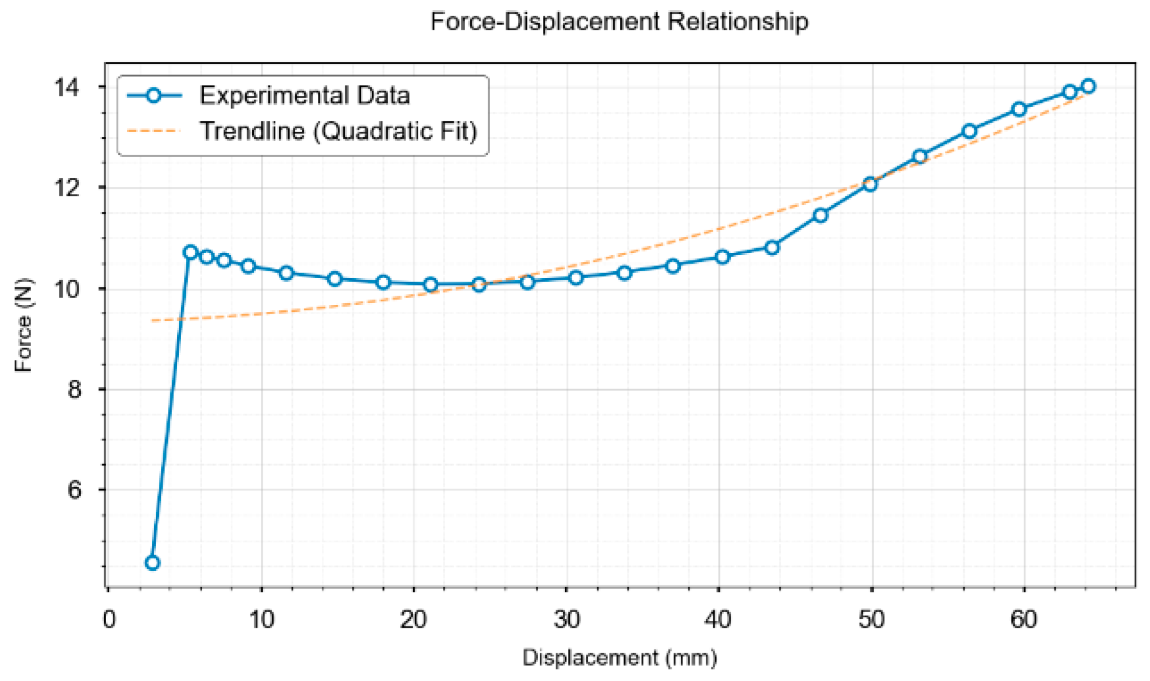 Biomimetics 10 00600 g011