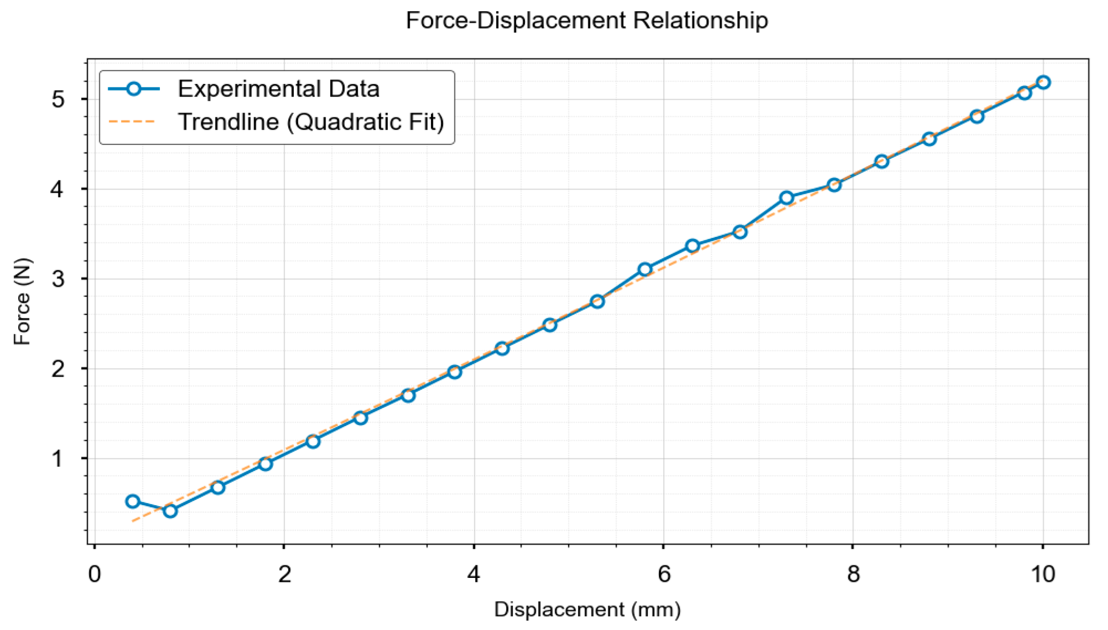 Biomimetics 10 00600 g012
