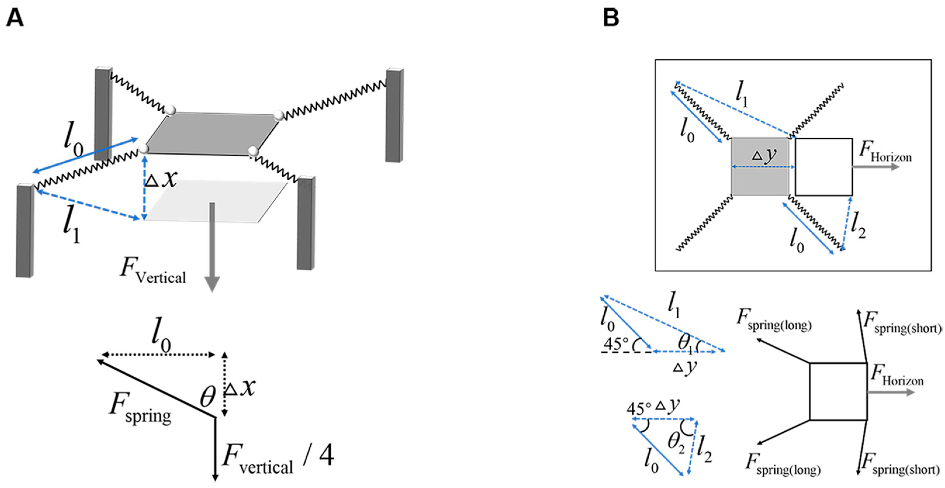 Biomimetics 10 00604 g003 Biomimetics 10 00604 g003