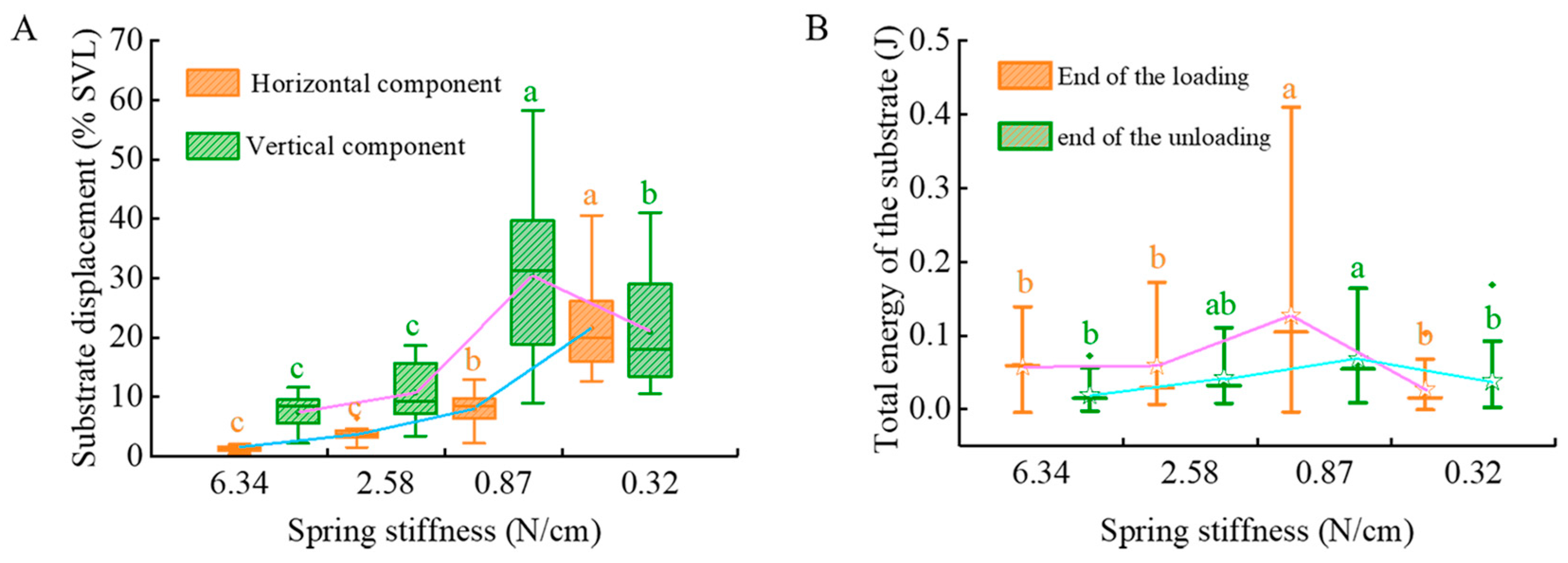Biomimetics 10 00604 g004 Biomimetics 10 00604 g004