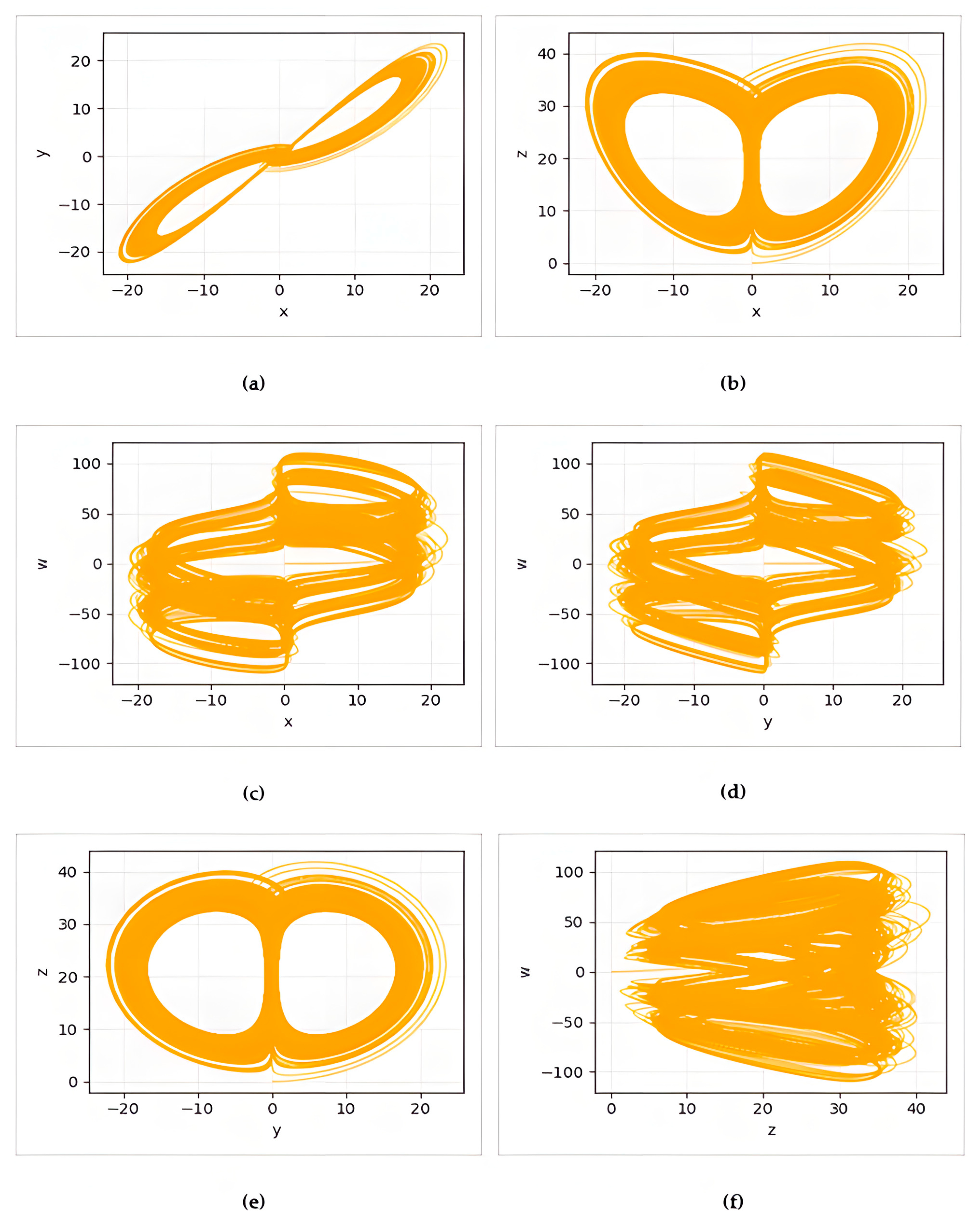 Biomimetics 10 00610 g001 Biomimetics 10 00610 g001
