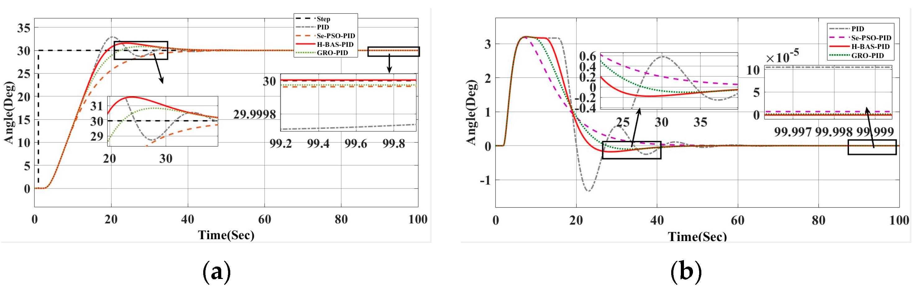 Biomimetics 10 00611 g010 Biomimetics 10 00611 g010