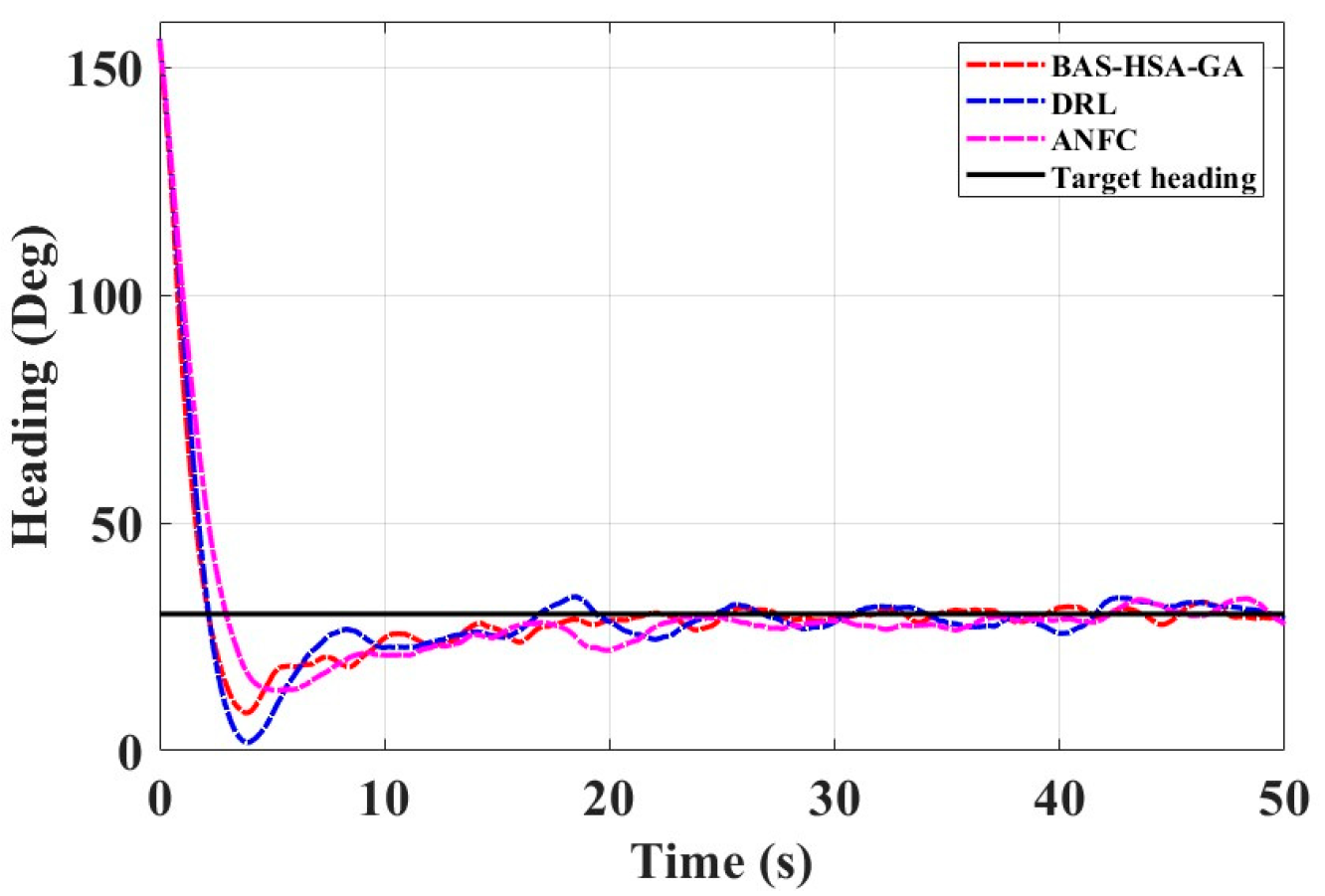 Biomimetics 10 00611 g015 Biomimetics 10 00611 g015