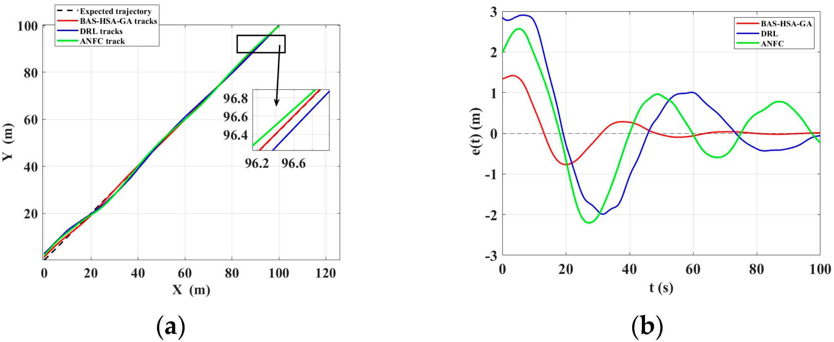 Biomimetics 10 00611 g016 Biomimetics 10 00611 g016