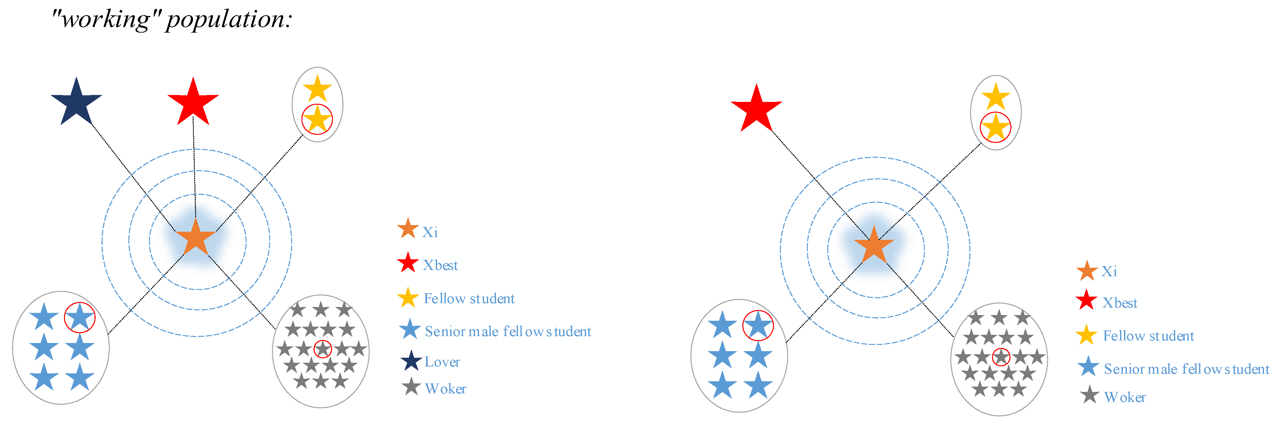 Biomimetics 10 00616 g003 Biomimetics 10 00616 g003