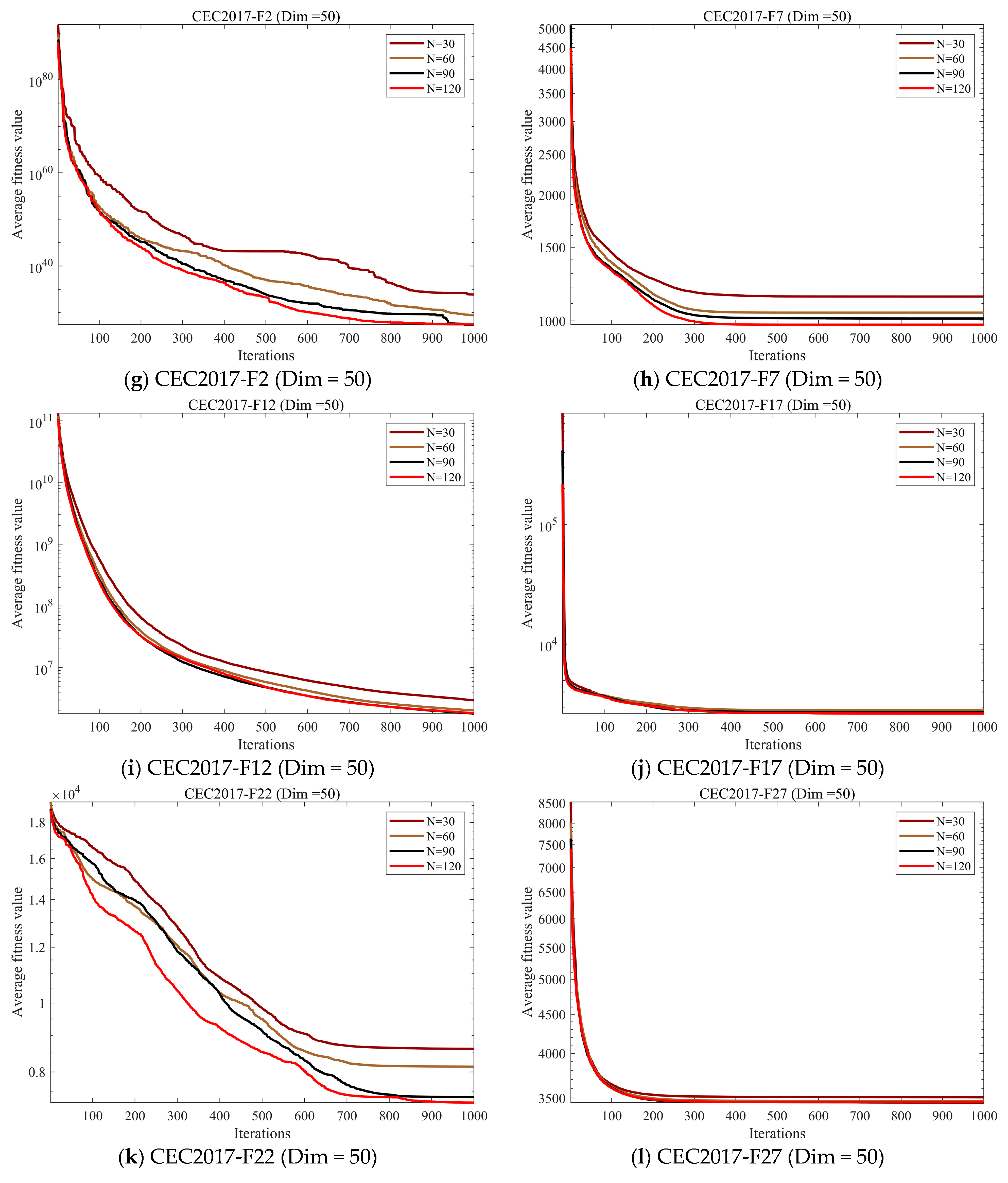 Biomimetics 10 00616 g007b Biomimetics 10 00616 g007b