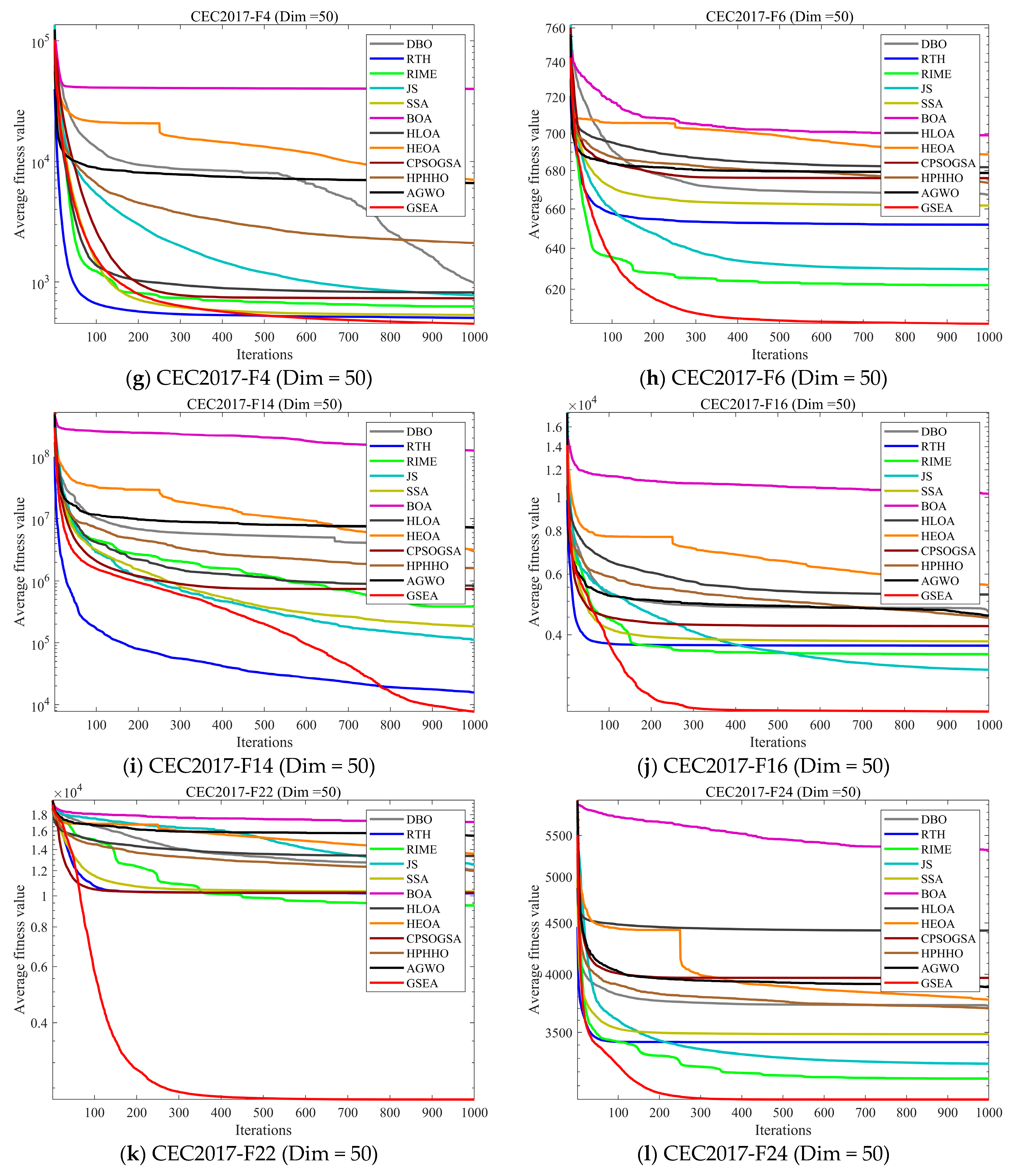 Biomimetics 10 00616 g009b Biomimetics 10 00616 g009b