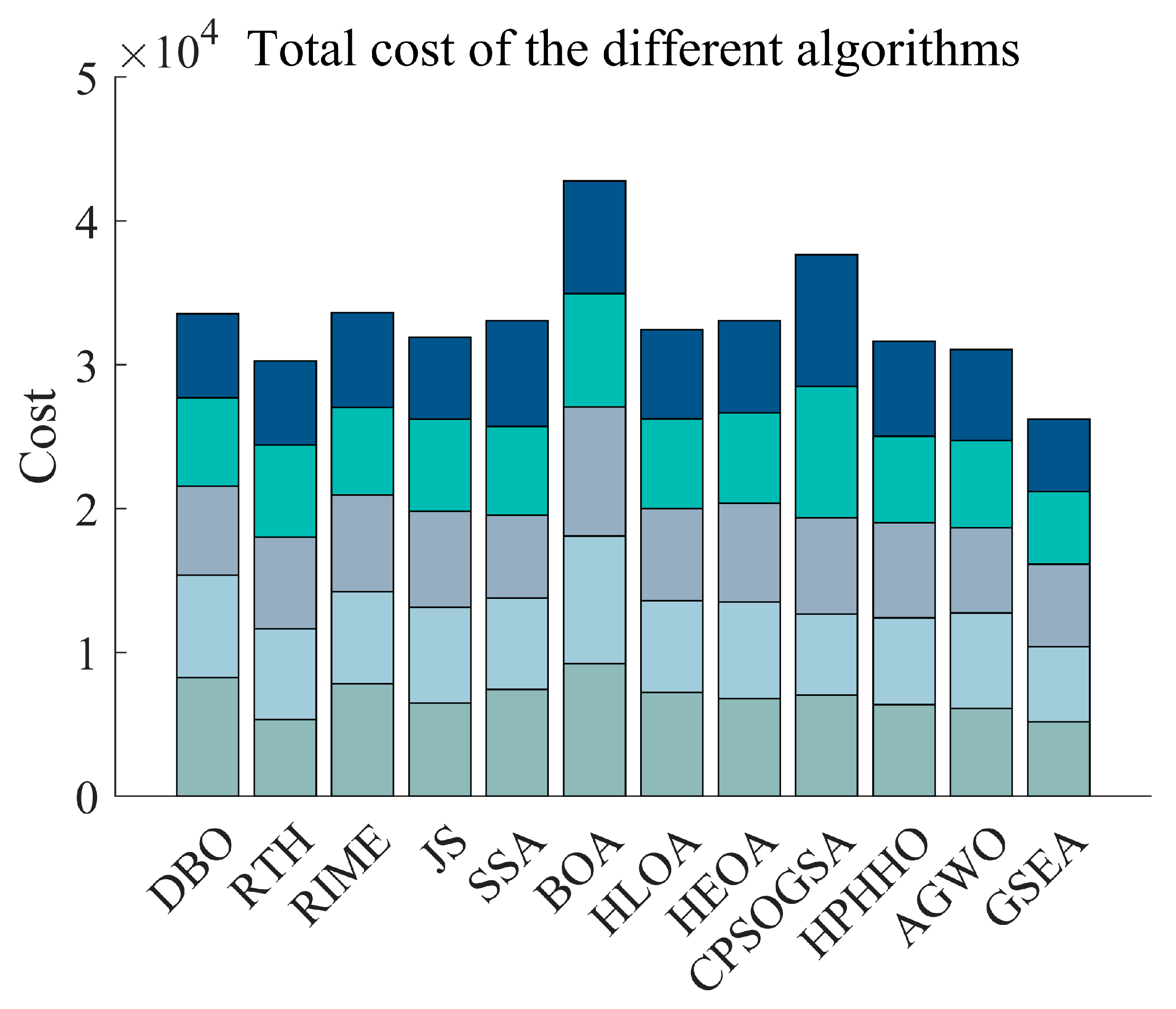 Biomimetics 10 00616 g013 Biomimetics 10 00616 g013