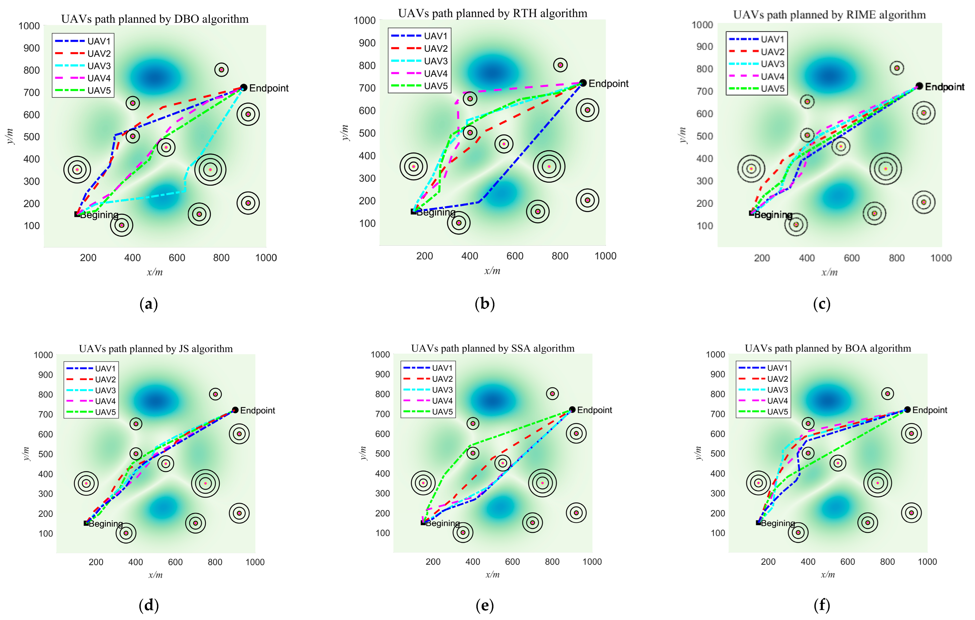 Biomimetics 10 00616 g015a Biomimetics 10 00616 g015a