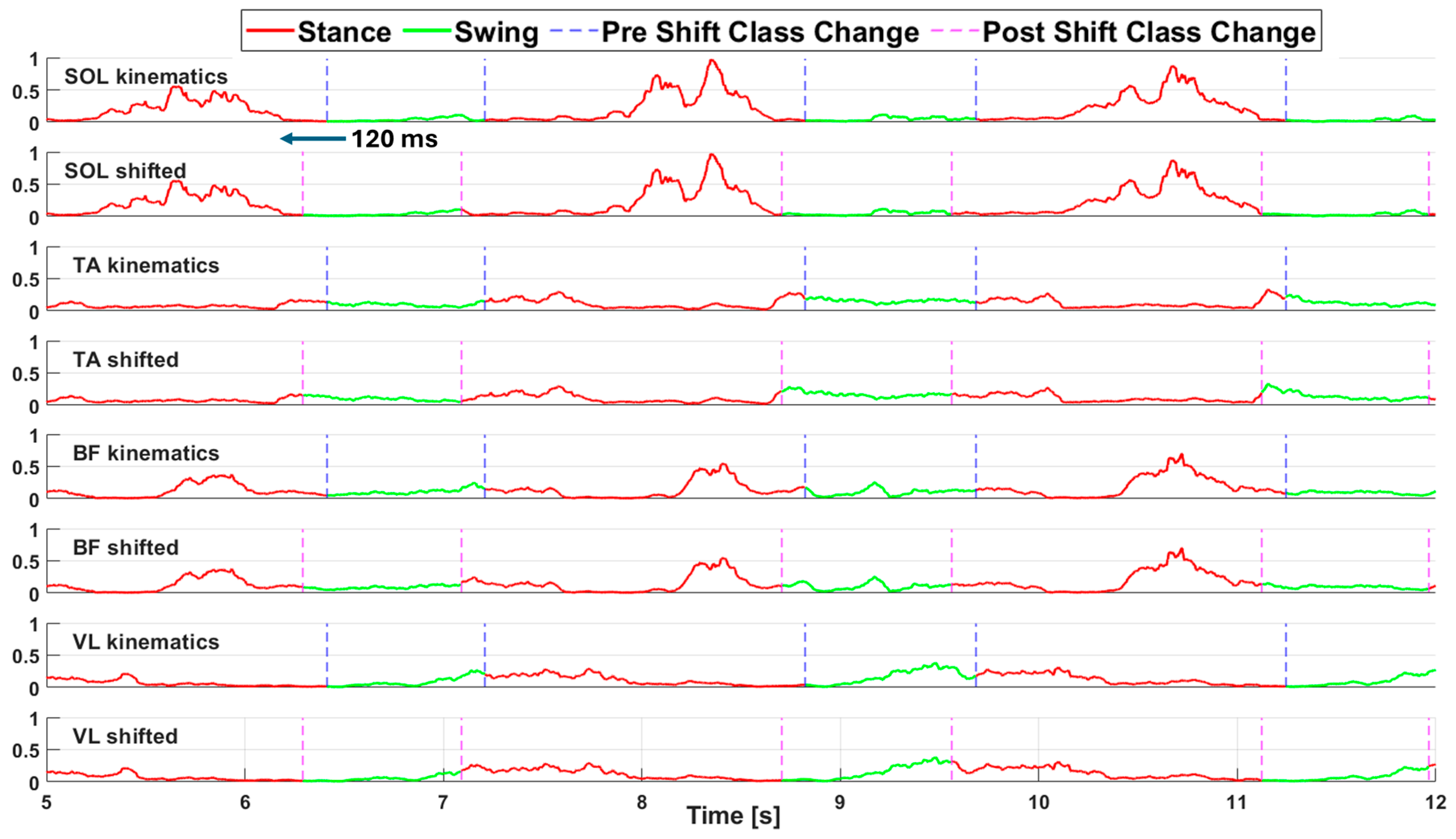 Biomimetics 10 00617 g002