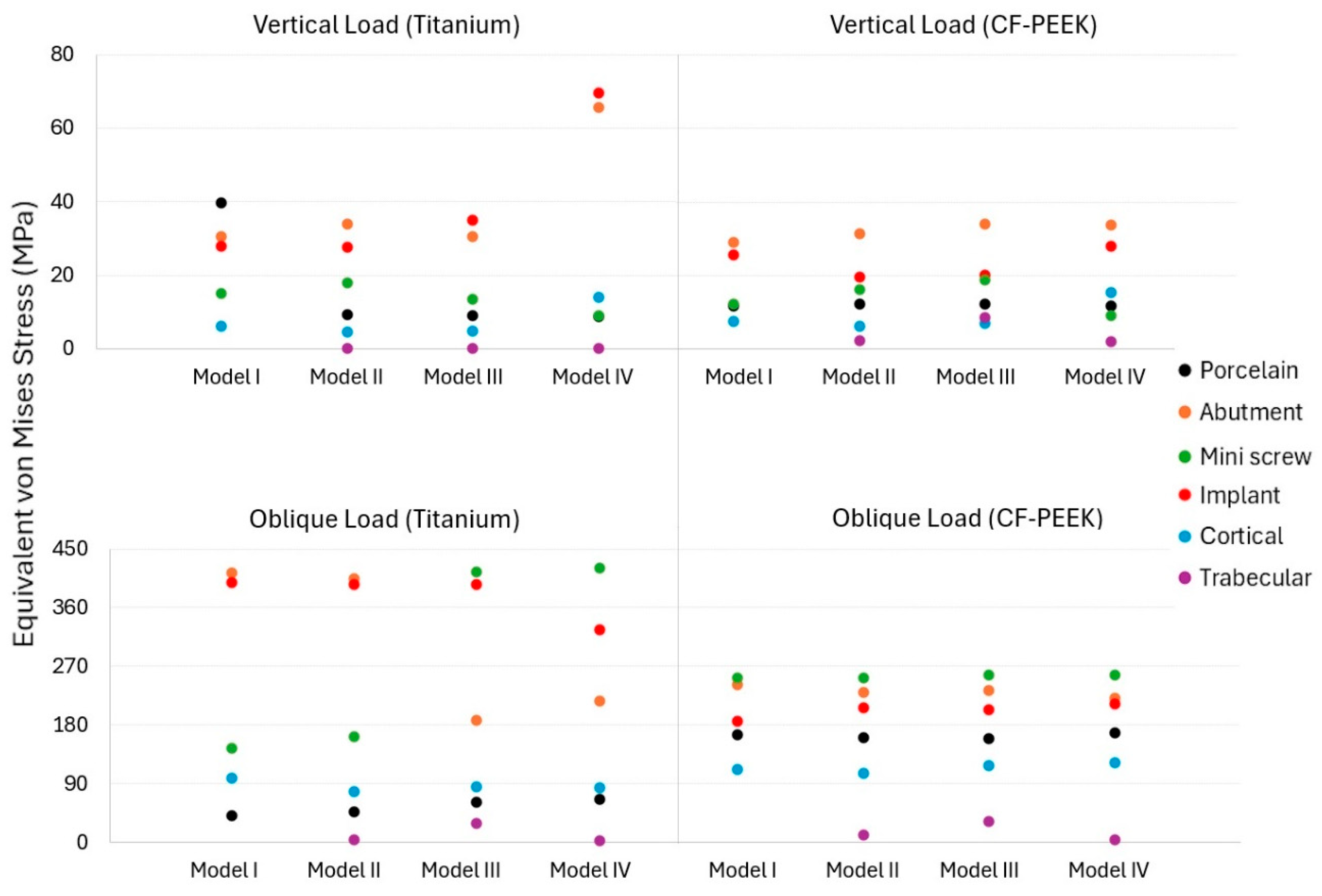 Biomimetics 10 00619 g004 Biomimetics 10 00619 g004