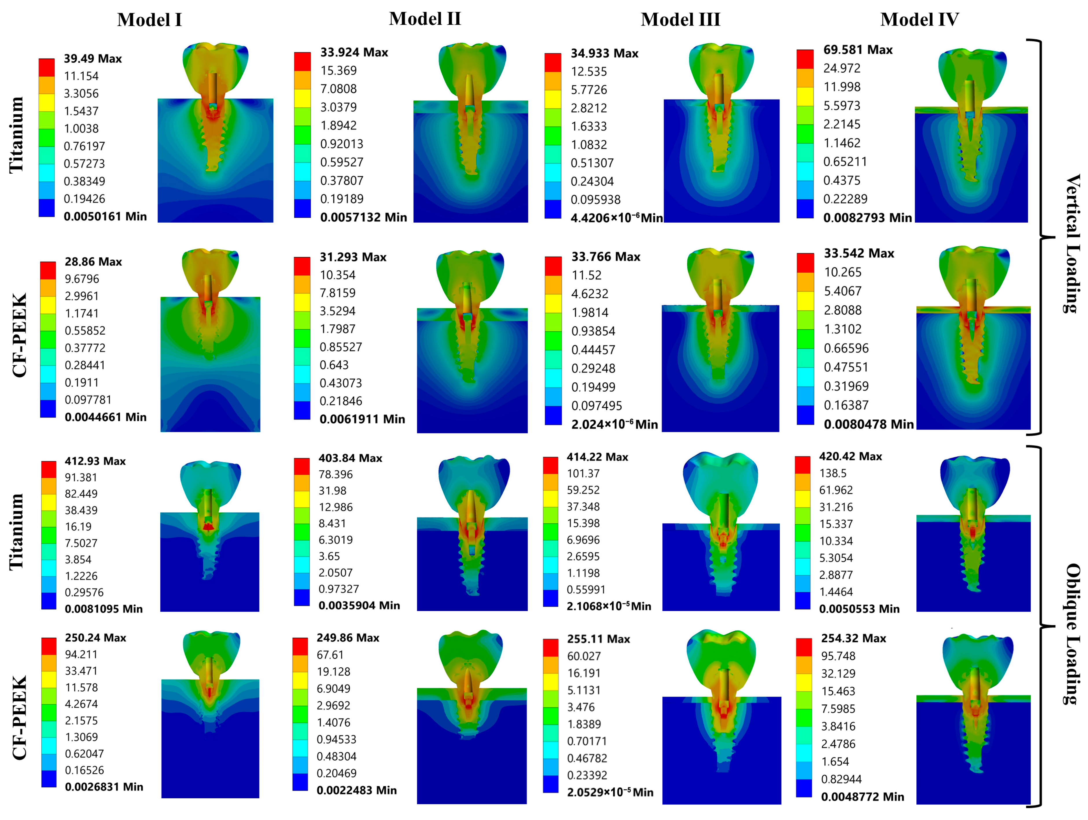 Biomimetics 10 00619 g005 Biomimetics 10 00619 g005