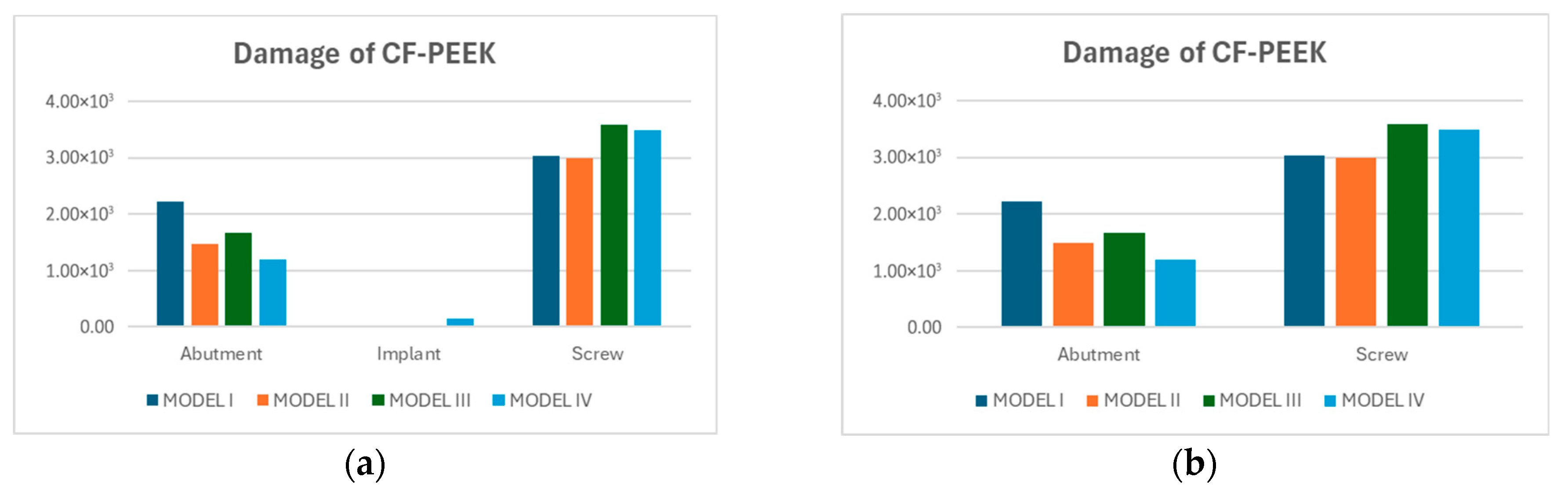 Biomimetics 10 00619 g008 Biomimetics 10 00619 g008