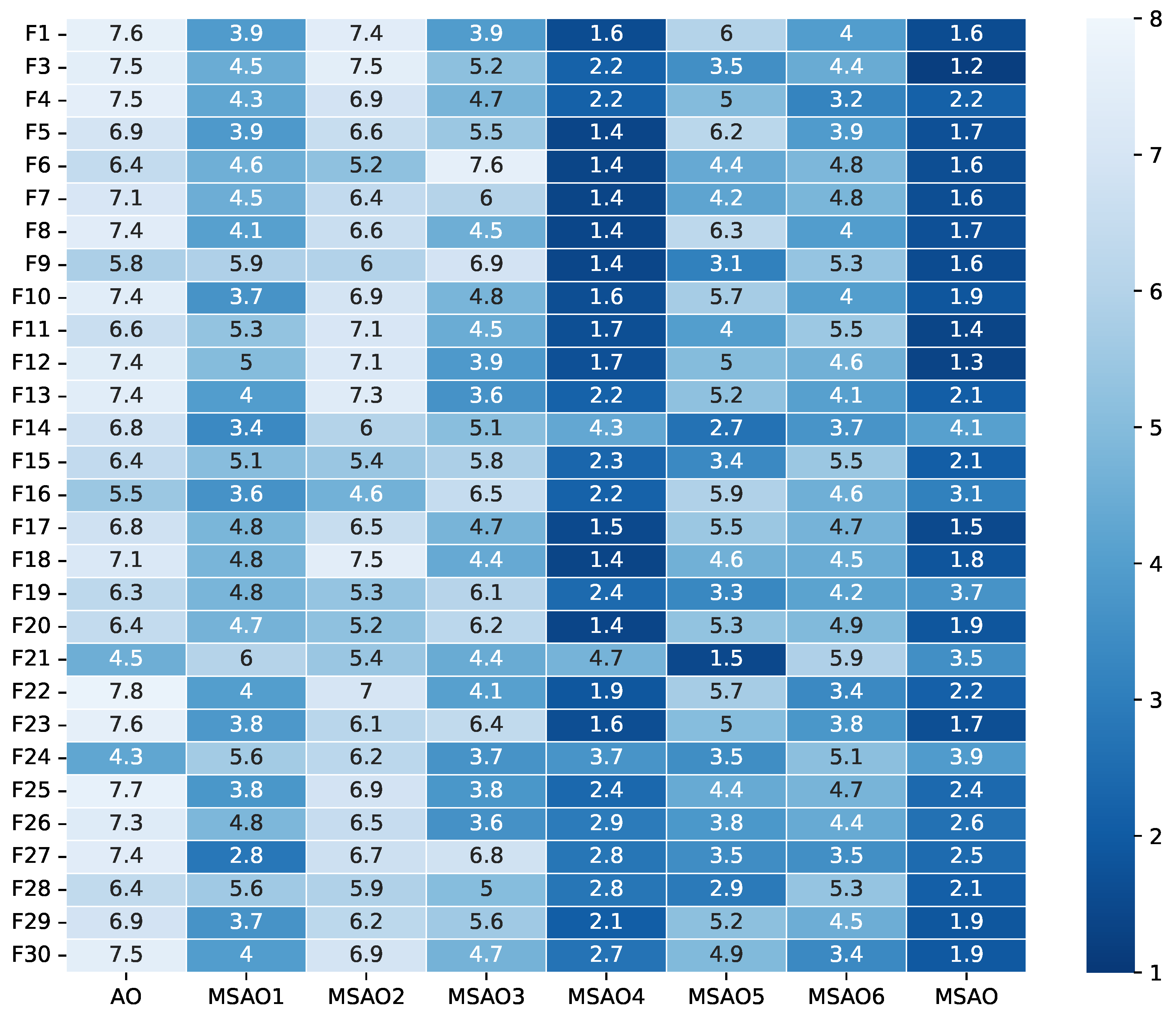 Biomimetics 10 00620 g003