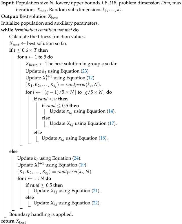 Biomimetics 10 00620 i002