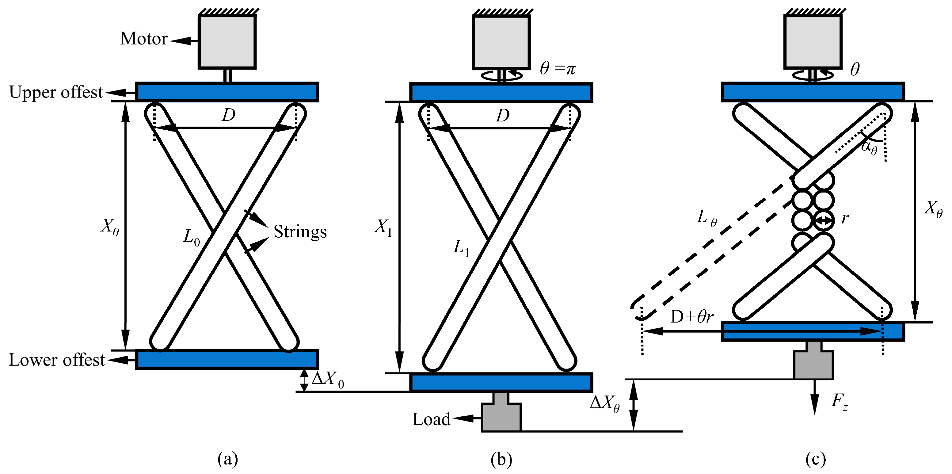 Biomimetics 10 00621 g005