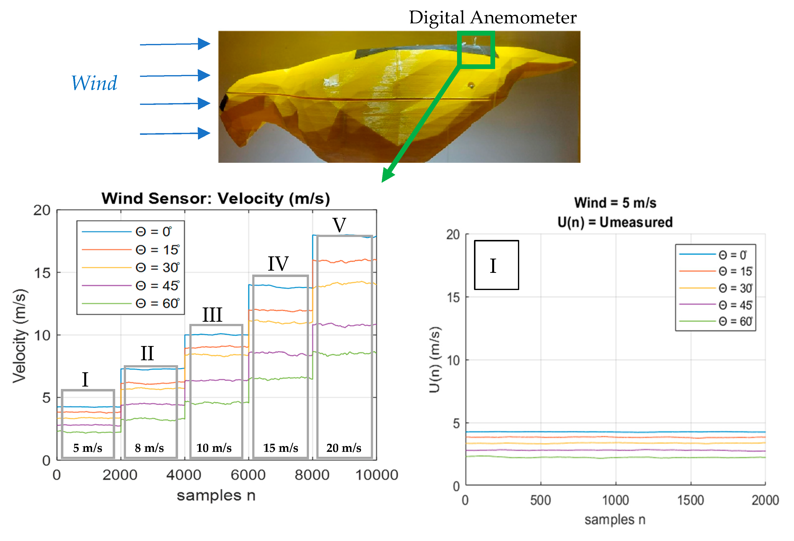 Biomimetics 10 00622 g007a