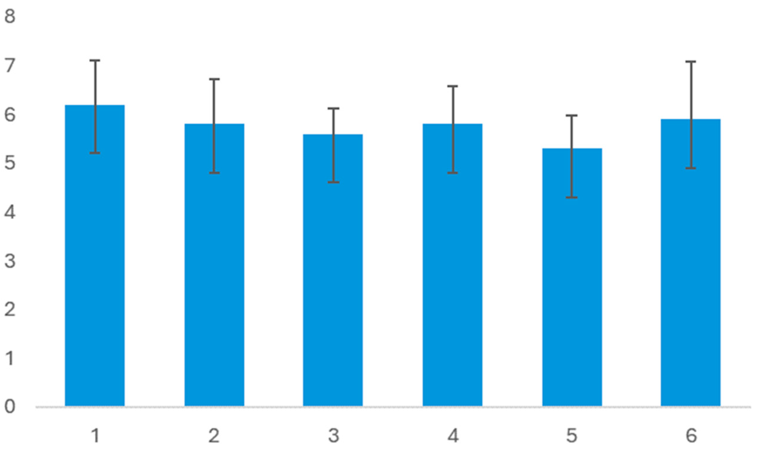Biomimetics 10 00626 g011