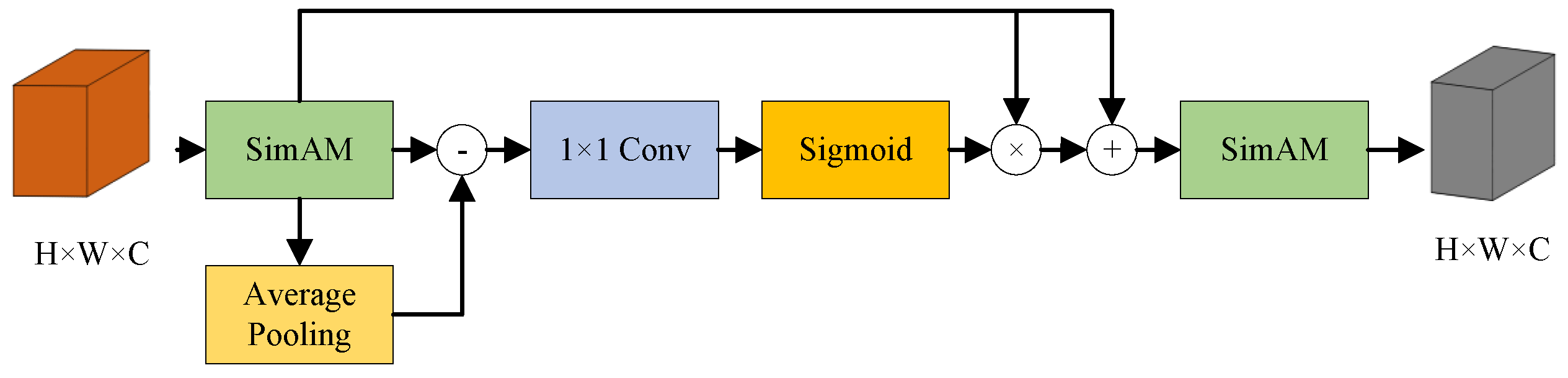 Biomimetics 10 00627 g004 Biomimetics 10 00627 g004