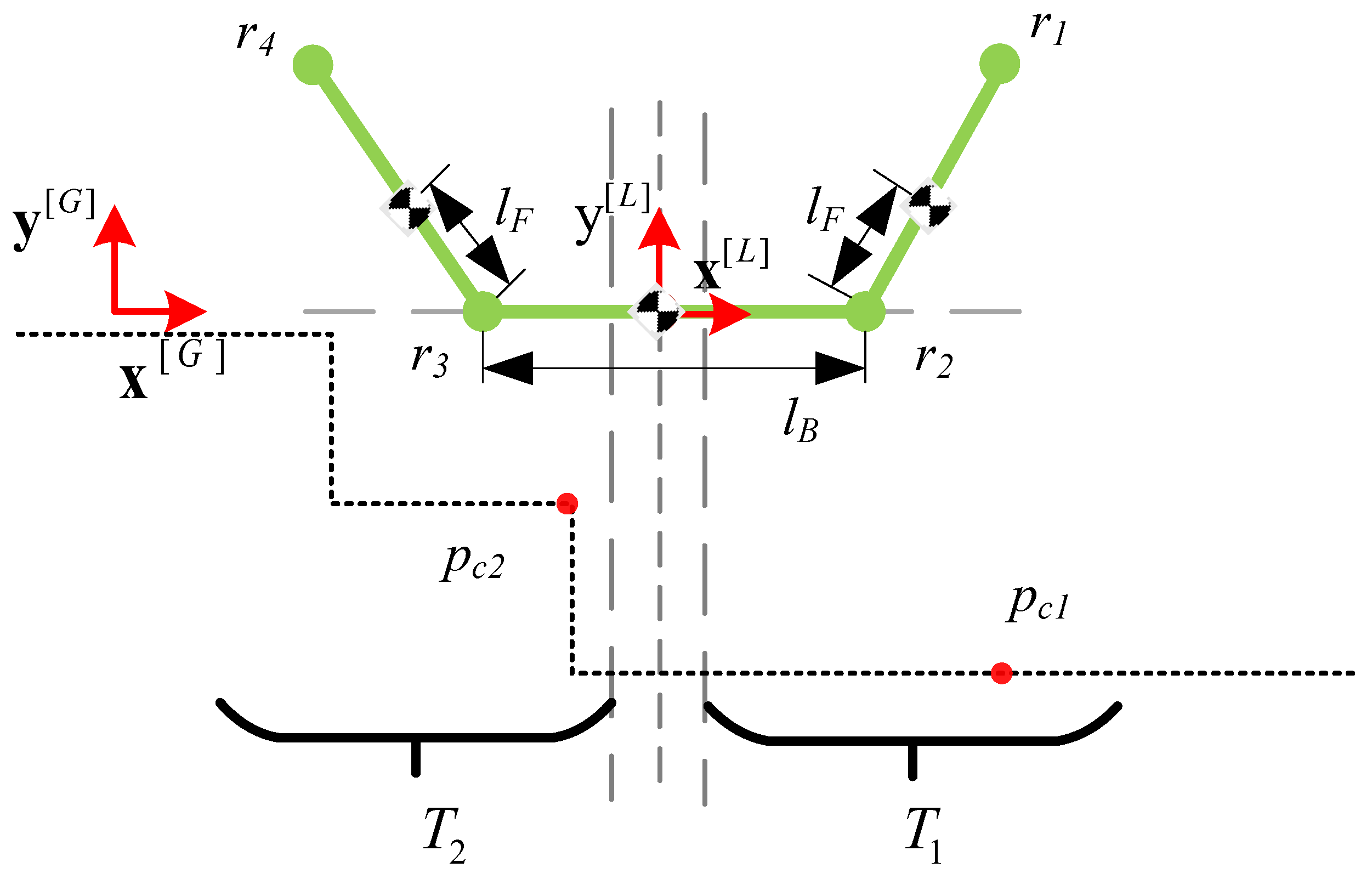 Biomimetics 10 00627 g006 Biomimetics 10 00627 g006