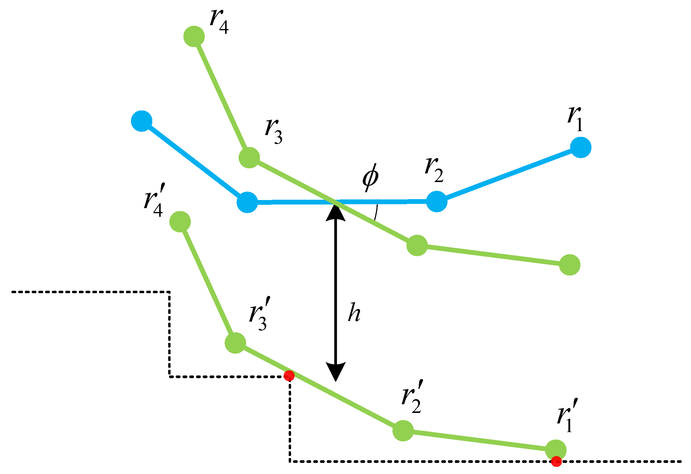 Biomimetics 10 00627 g007 Biomimetics 10 00627 g007