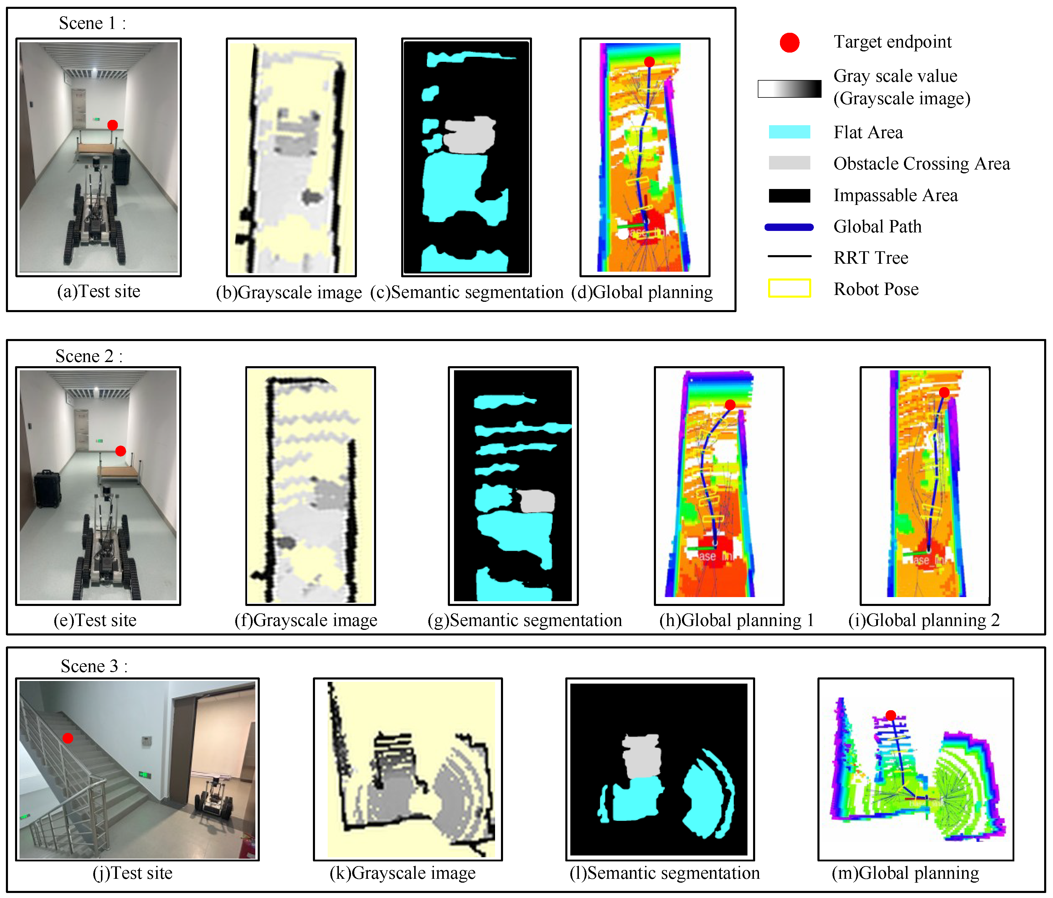 Biomimetics 10 00627 g010 Biomimetics 10 00627 g010