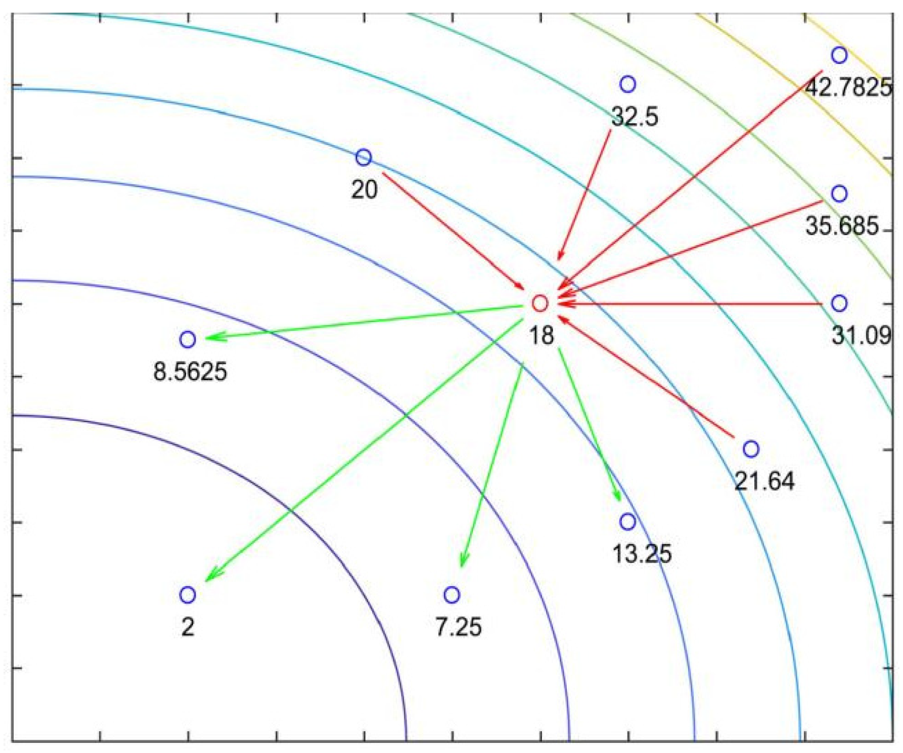 Biomimetics 10 00628 g001