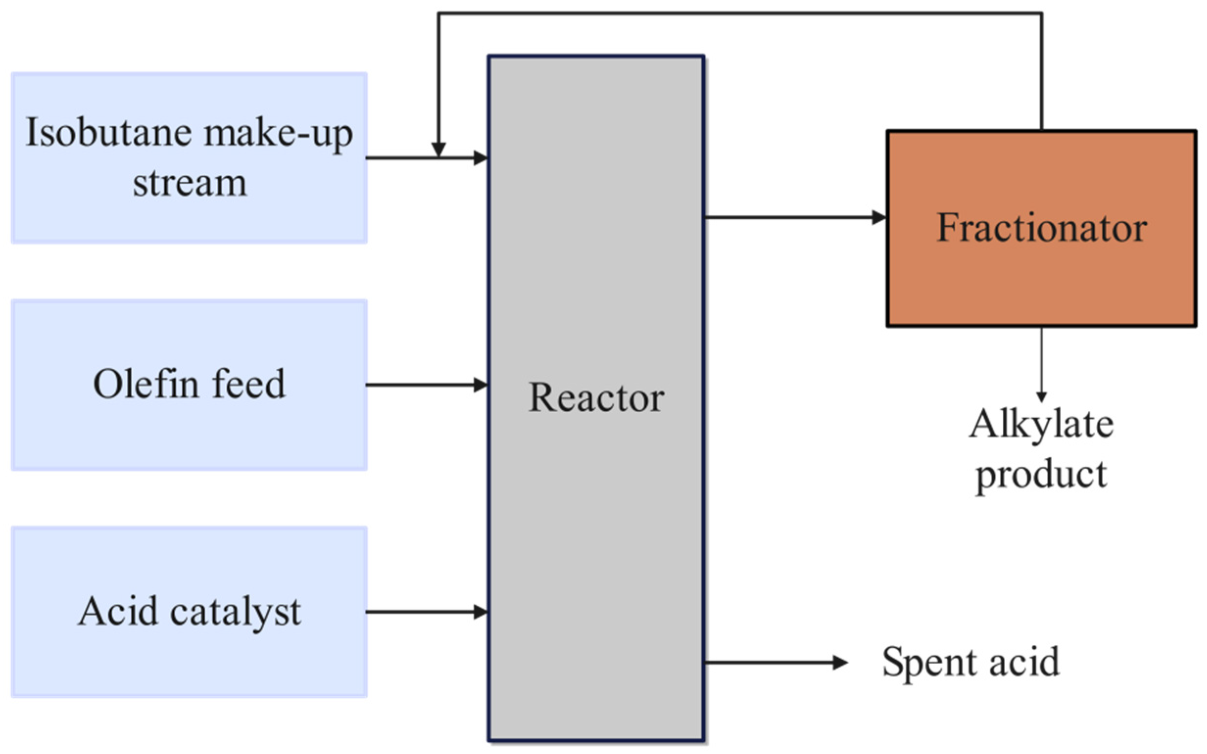 Biomimetics 10 00628 g007