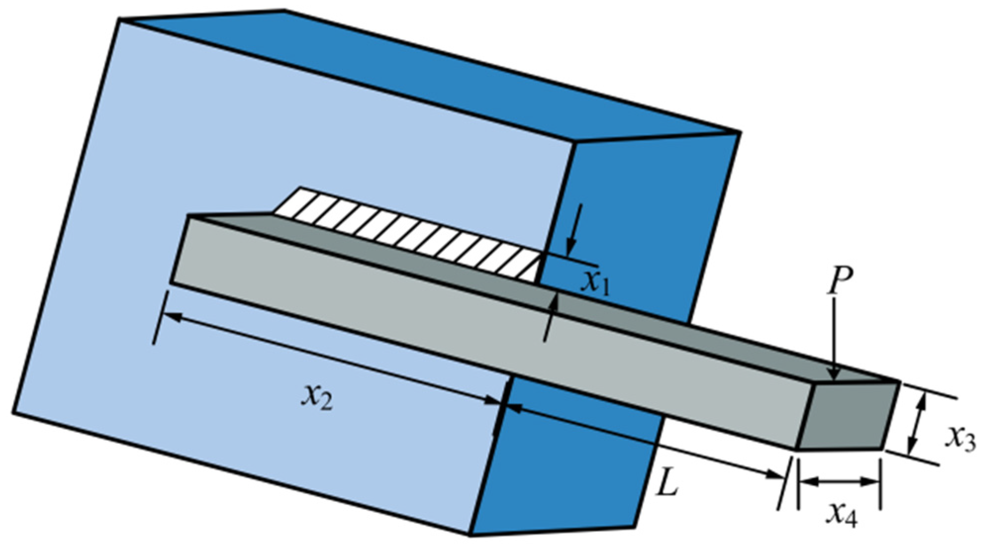 Biomimetics 10 00628 g010