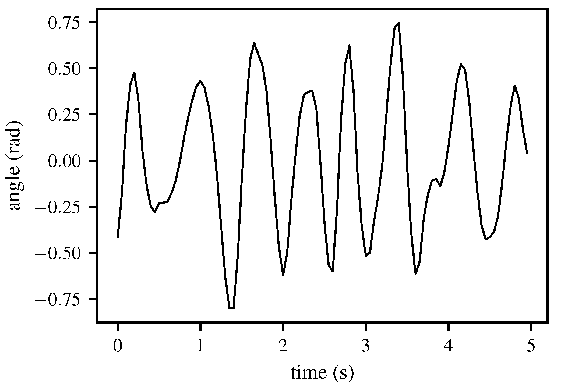 Biomimetics 10 00630 g002 Biomimetics 10 00630 g002