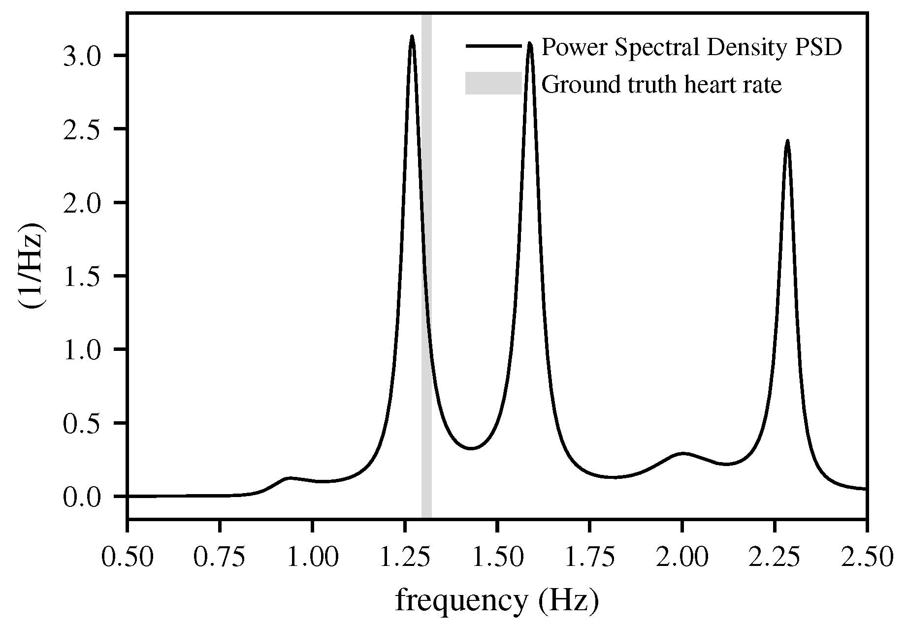 Biomimetics 10 00630 g003 Biomimetics 10 00630 g003