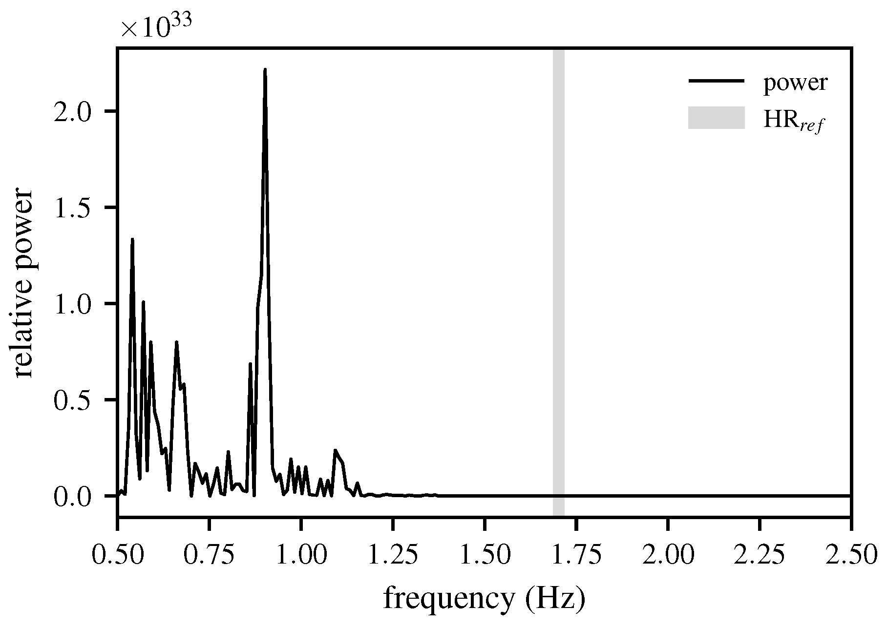 Biomimetics 10 00630 g006 Biomimetics 10 00630 g006