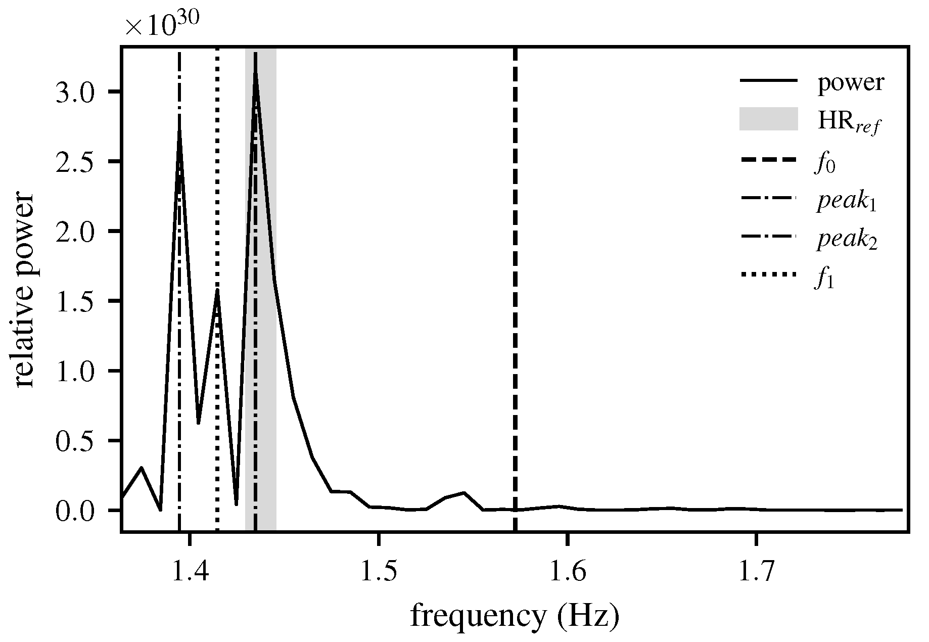 Biomimetics 10 00630 g007 Biomimetics 10 00630 g007