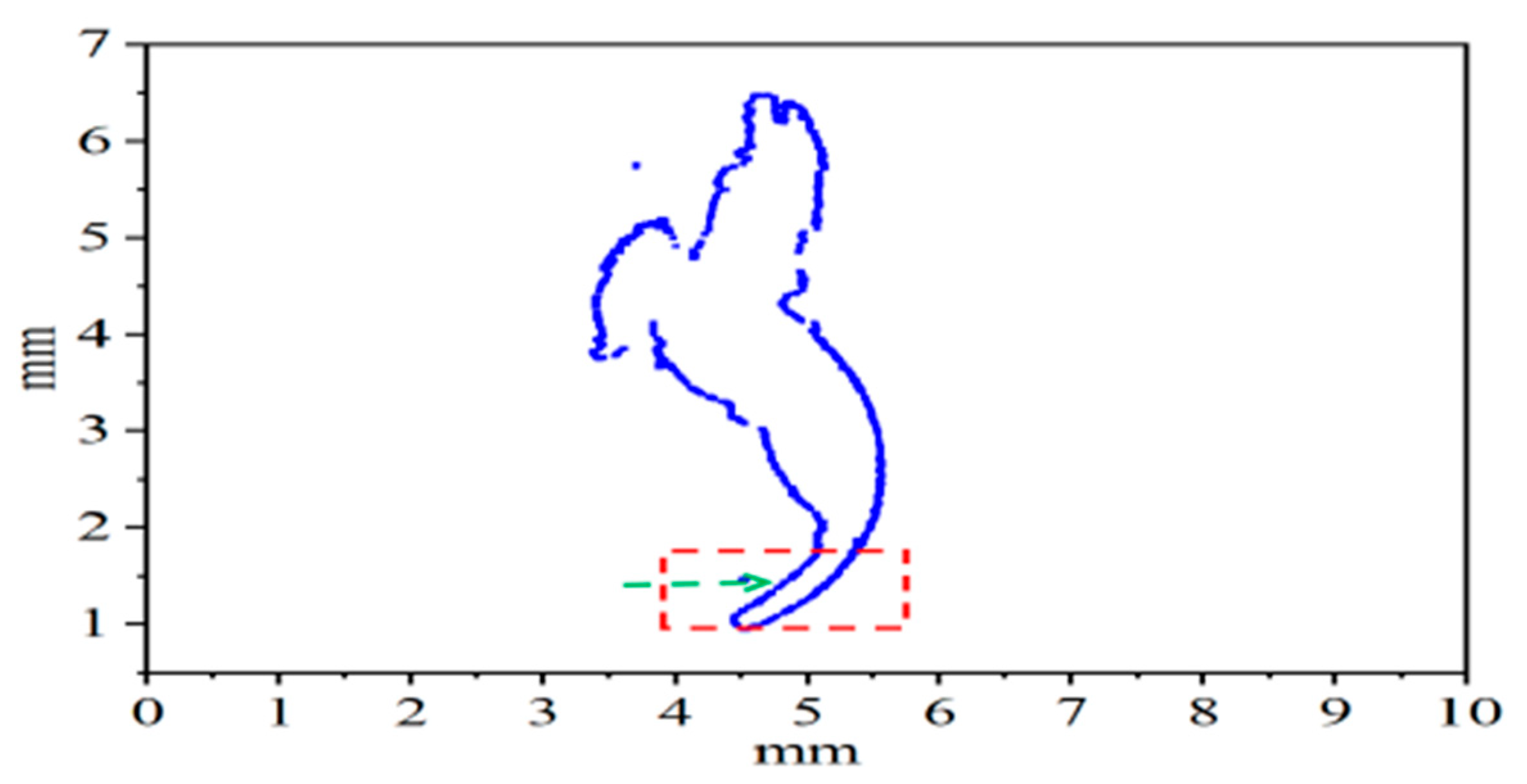 Biomimetics 10 00631 g002 Biomimetics 10 00631 g002