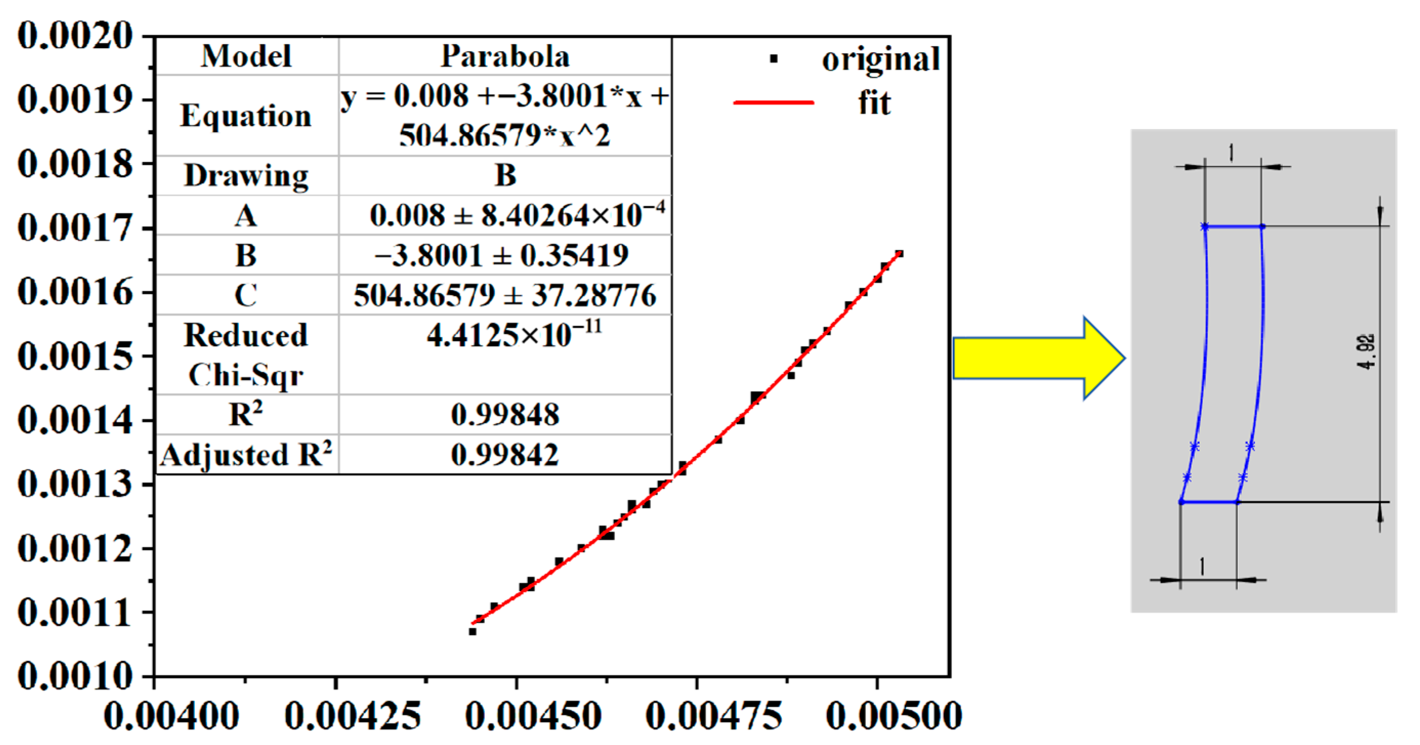 Biomimetics 10 00631 g003 Biomimetics 10 00631 g003