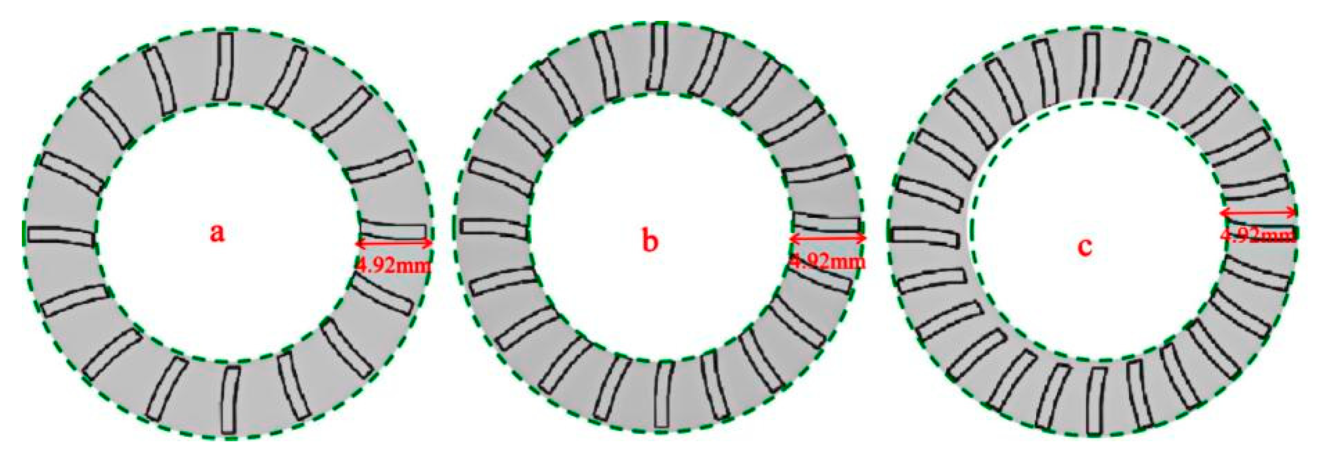 Biomimetics 10 00631 g005 Biomimetics 10 00631 g005