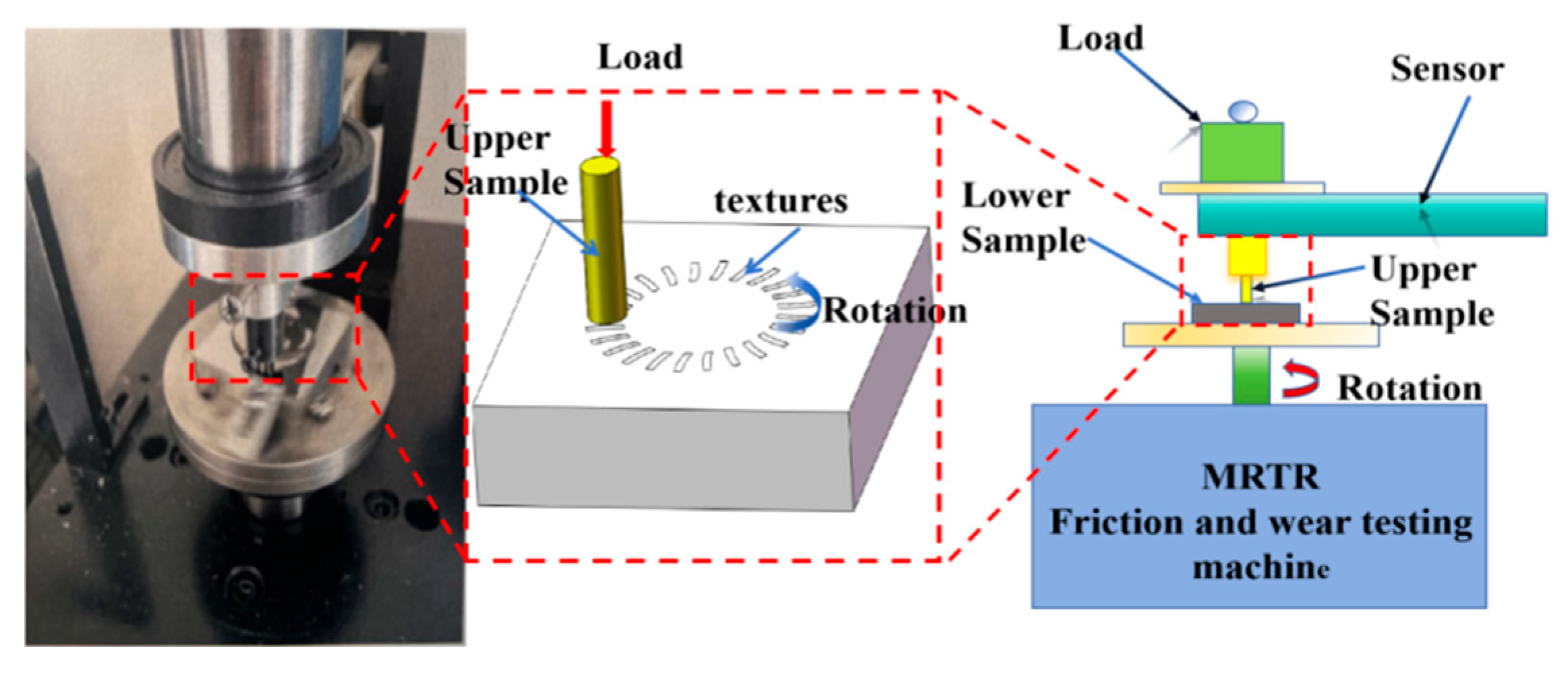 Biomimetics 10 00631 g006 Biomimetics 10 00631 g006