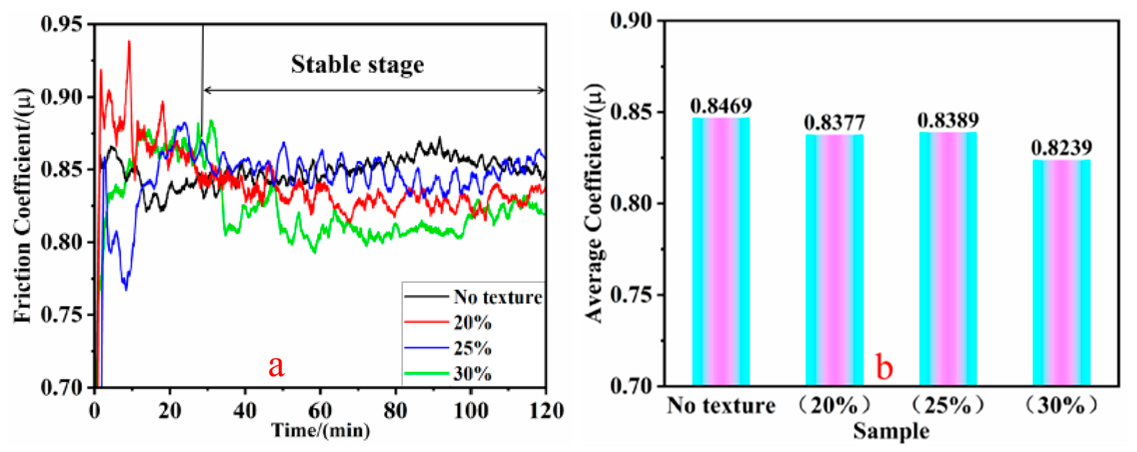 Biomimetics 10 00631 g008 Biomimetics 10 00631 g008