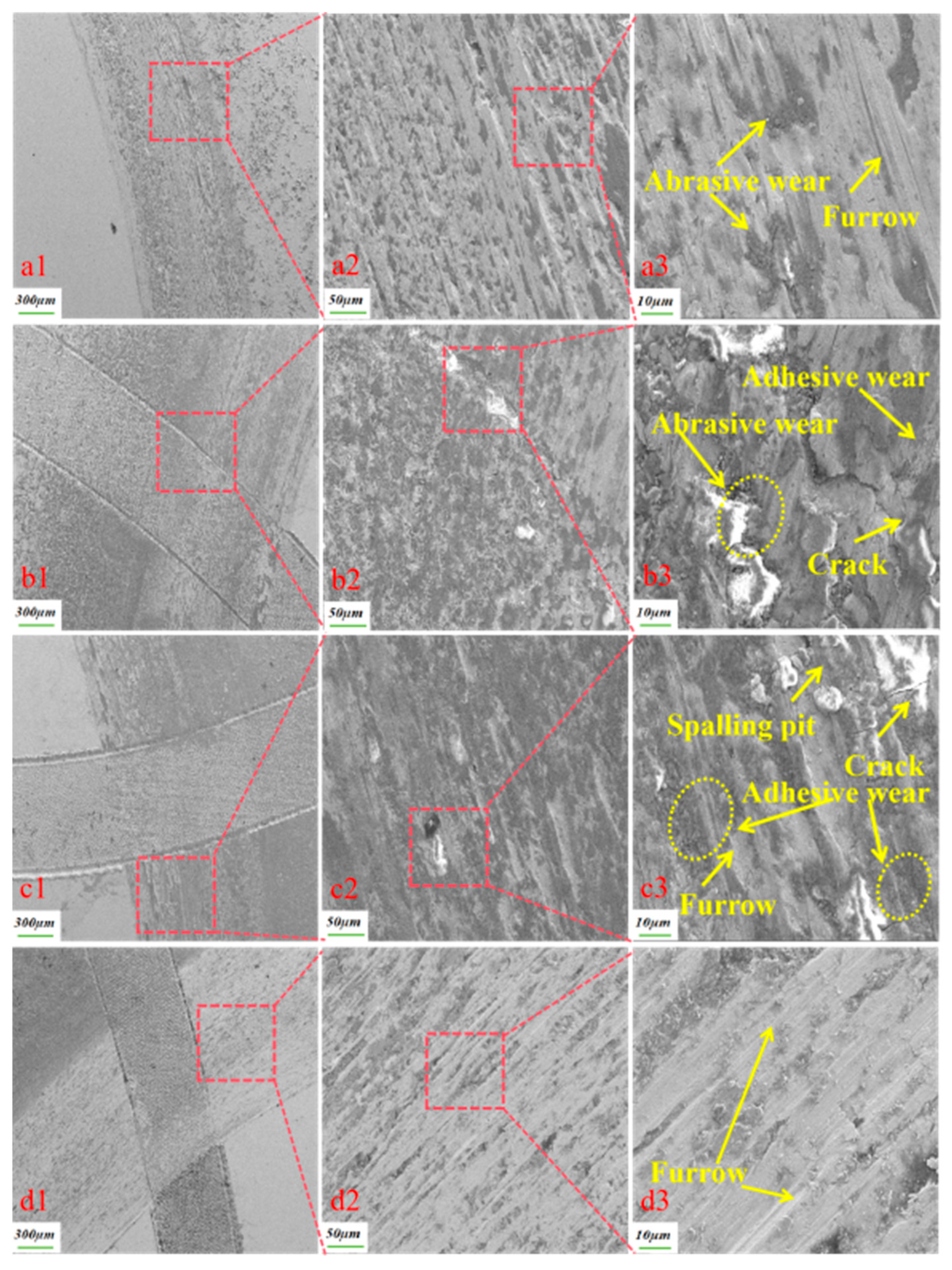 Biomimetics 10 00631 g010 Biomimetics 10 00631 g010