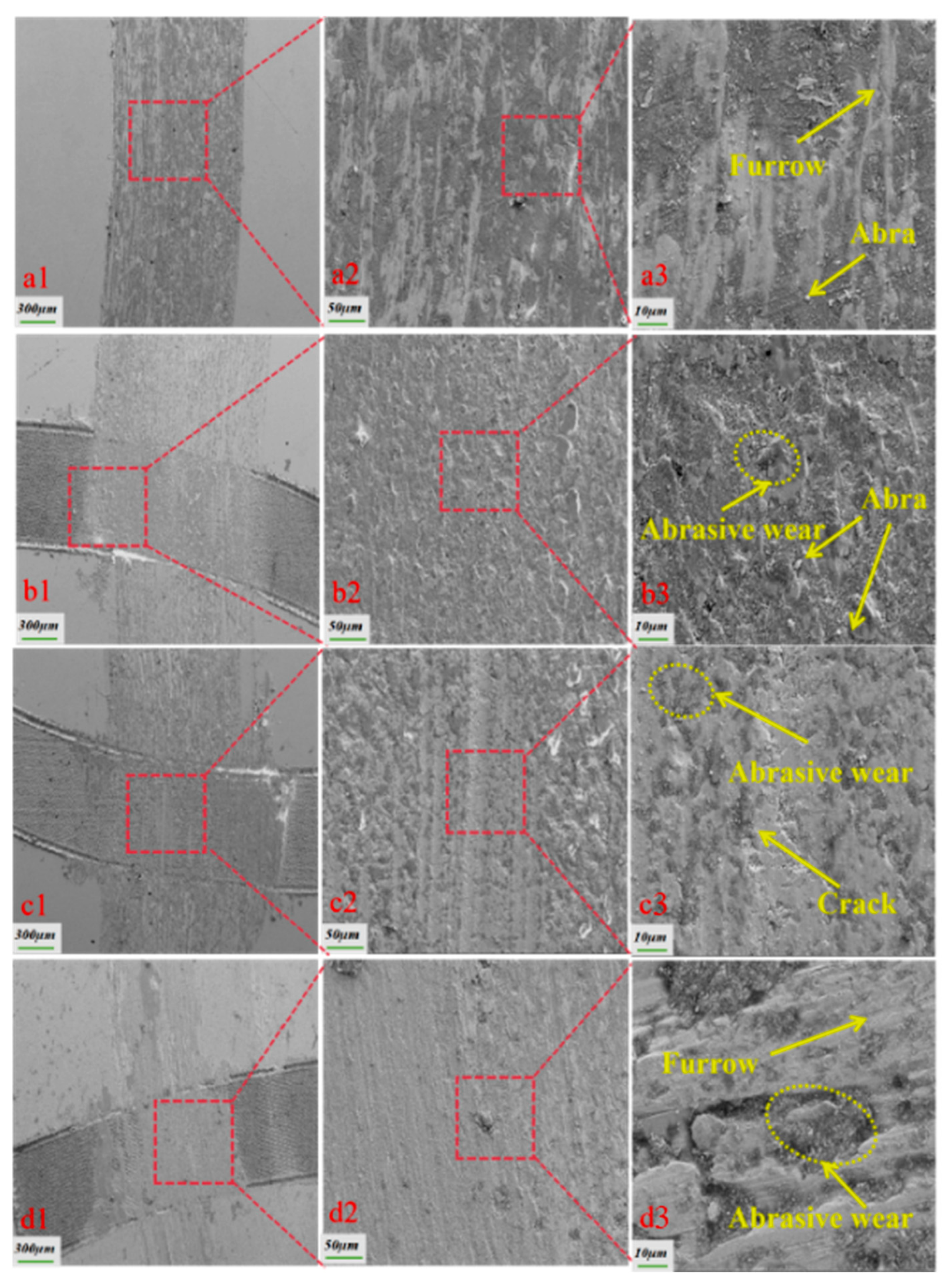 Biomimetics 10 00631 g011 Biomimetics 10 00631 g011