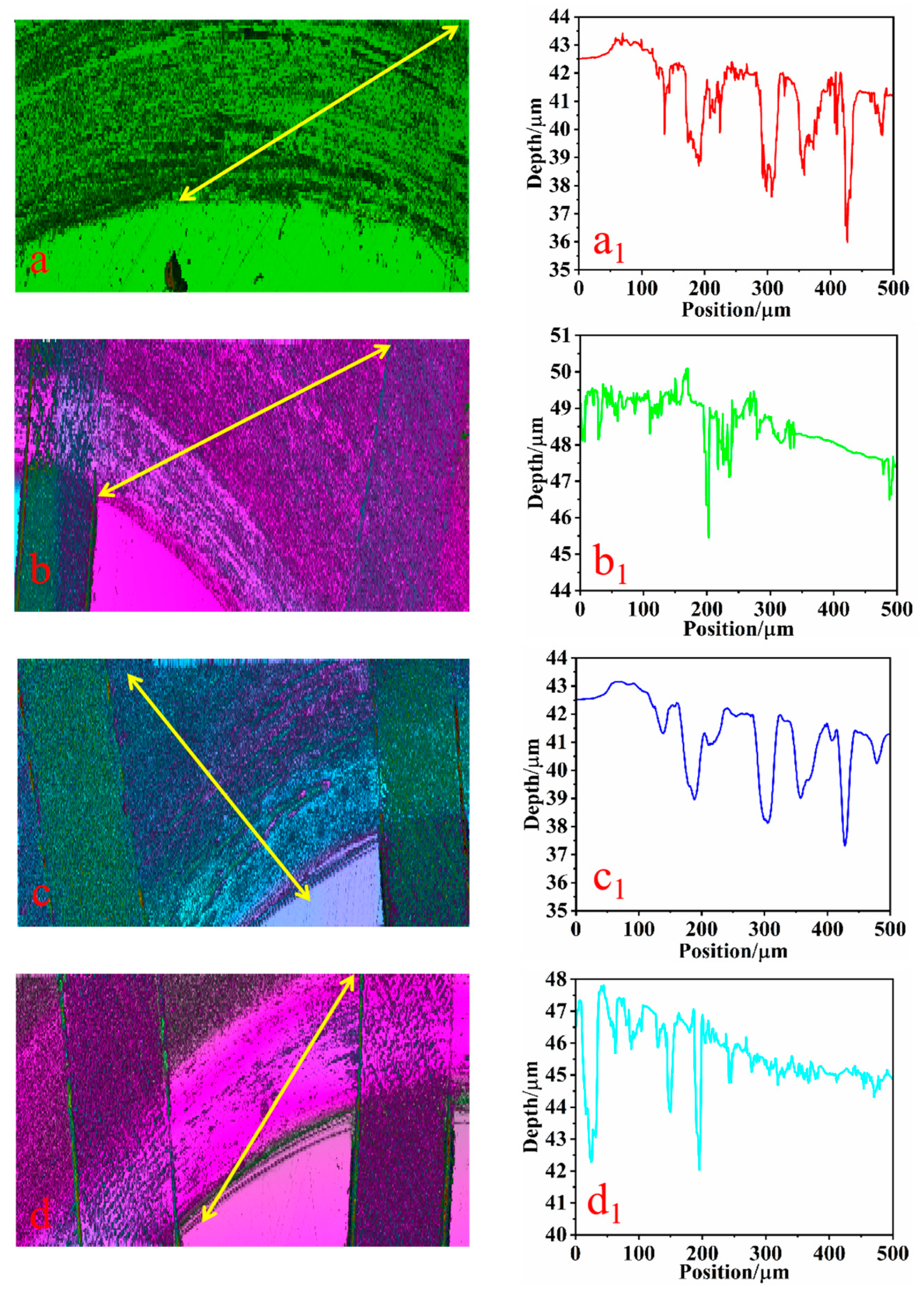 Biomimetics 10 00631 g012 Biomimetics 10 00631 g012