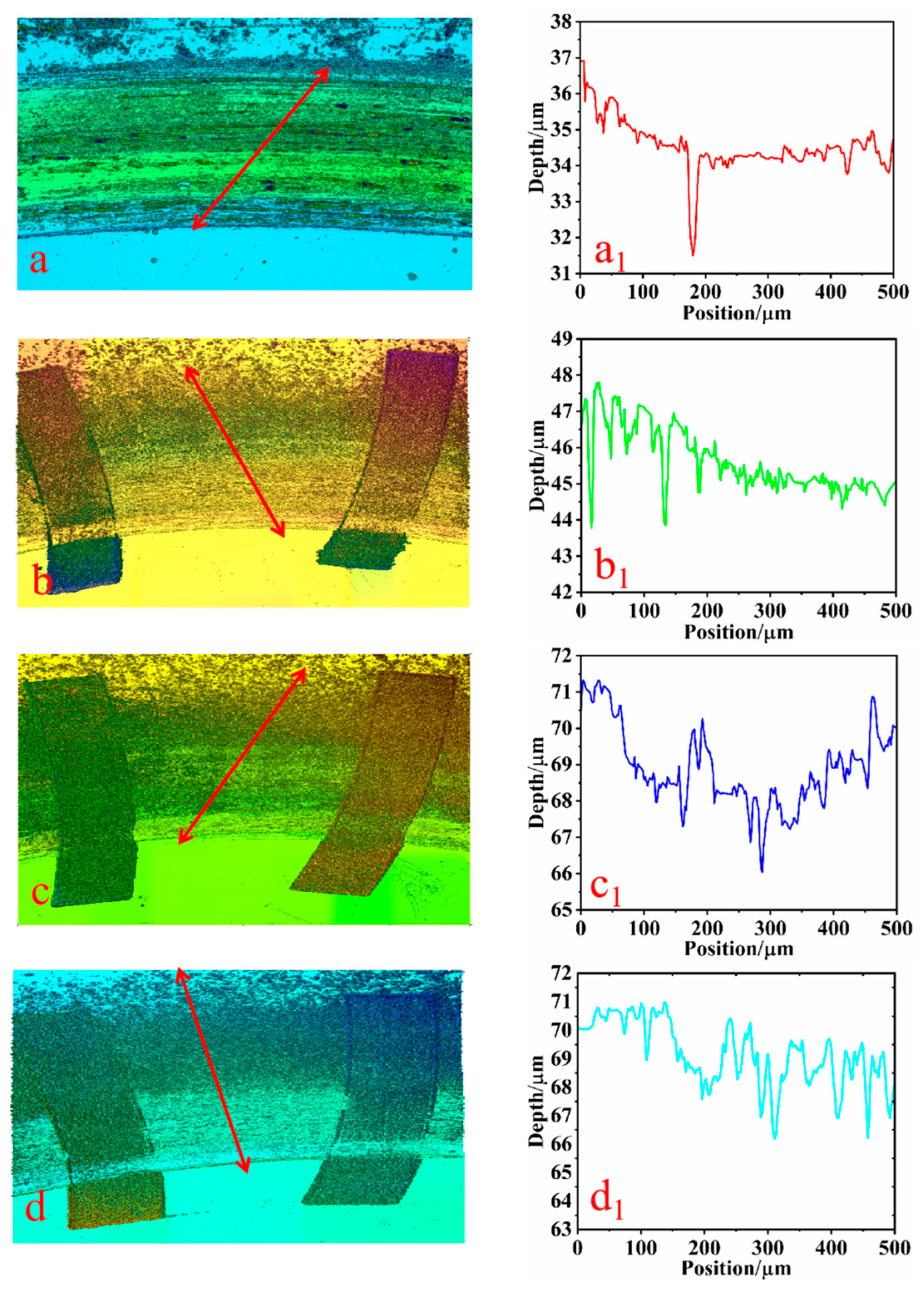 Biomimetics 10 00631 g013 Biomimetics 10 00631 g013