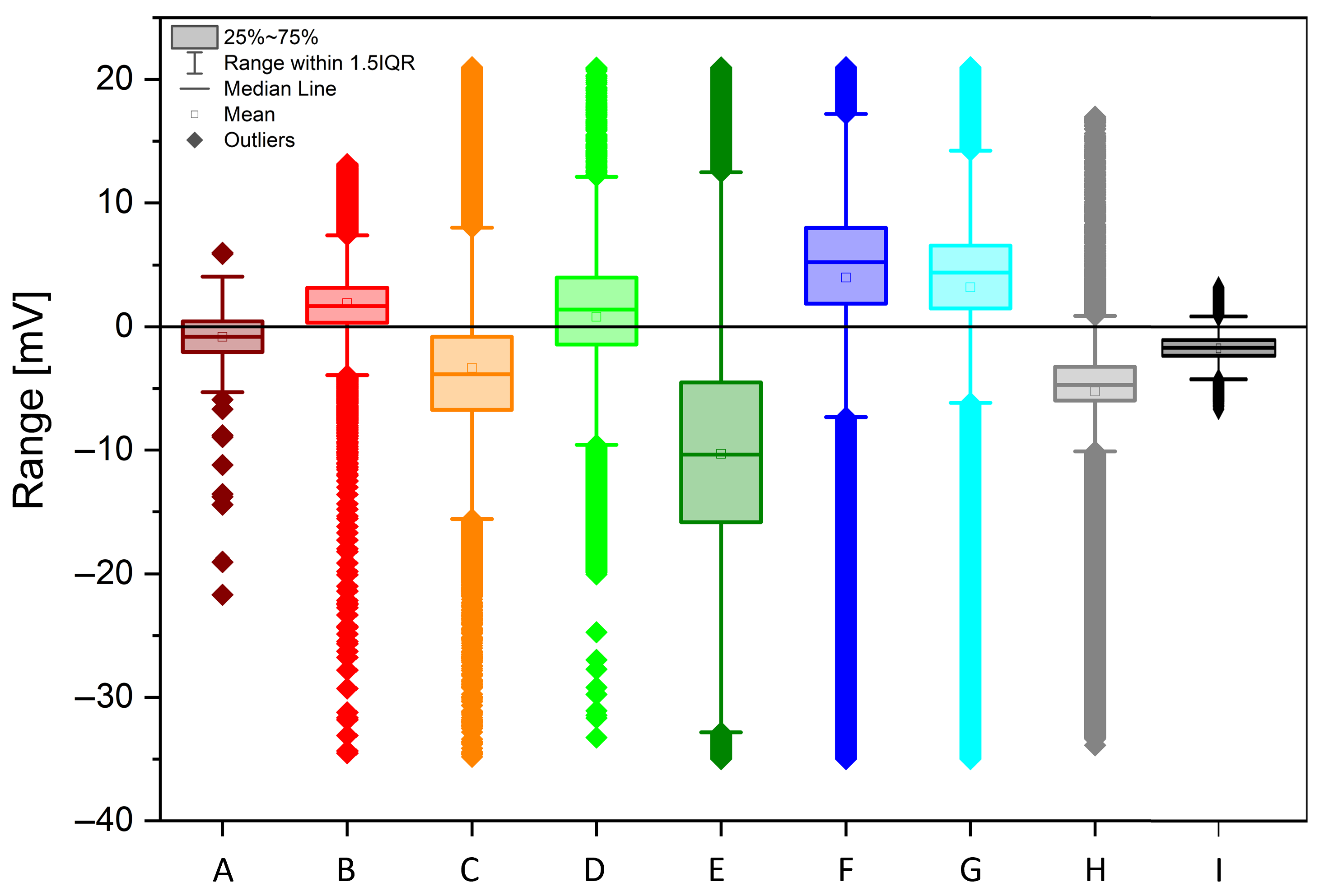 Biomimetics 10 00636 g004 Biomimetics 10 00636 g004