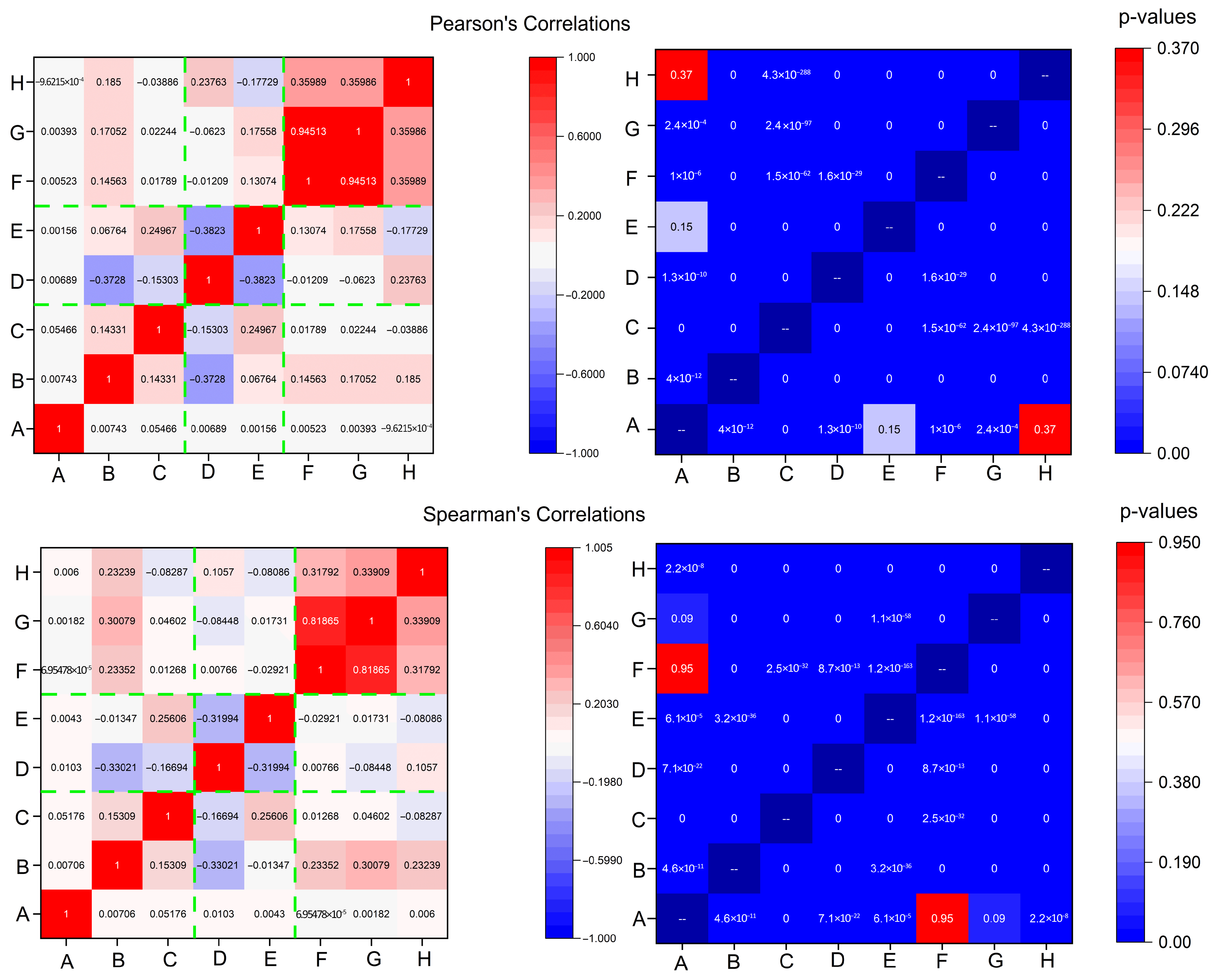 Biomimetics 10 00636 g005 Biomimetics 10 00636 g005