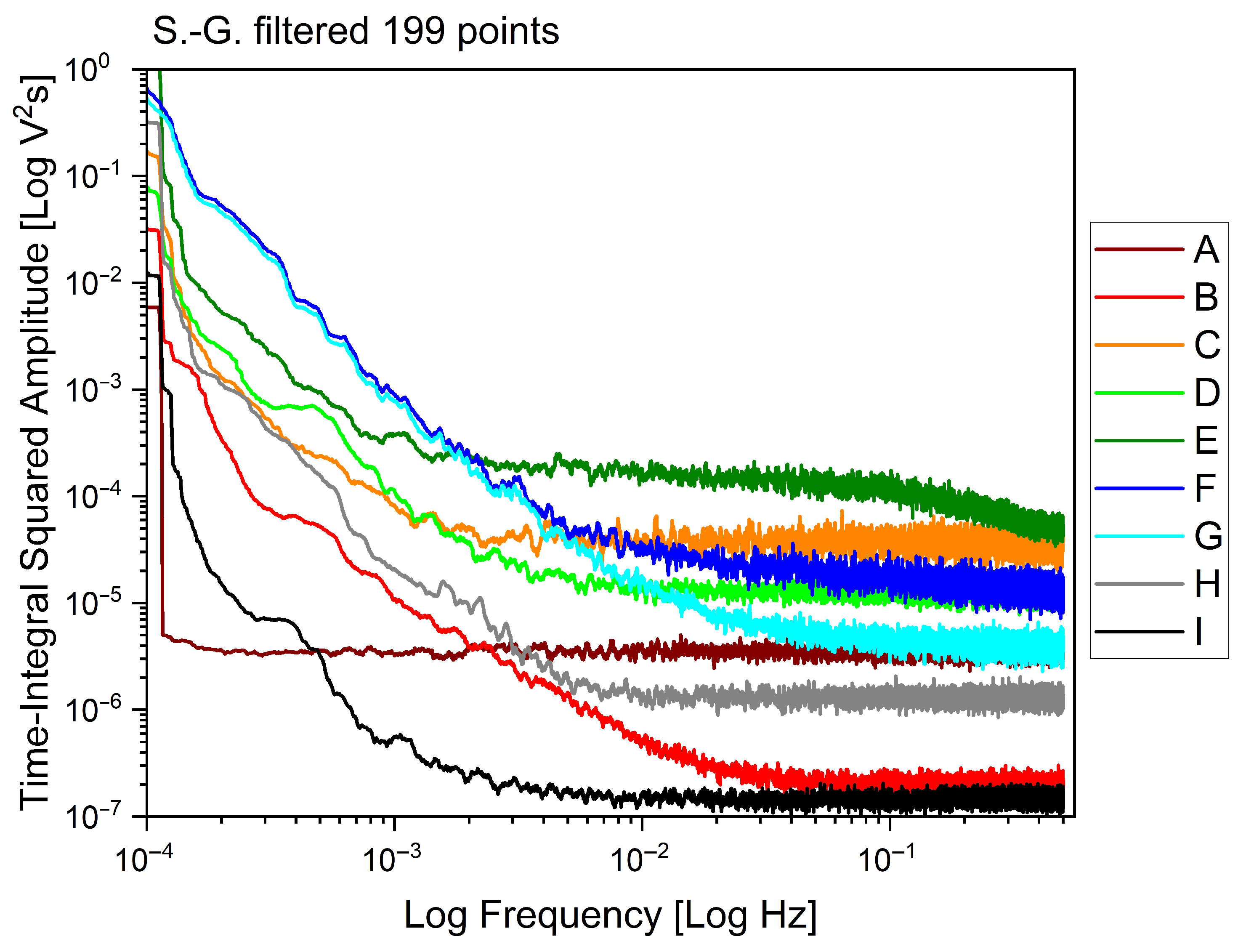 Biomimetics 10 00636 g006 Biomimetics 10 00636 g006