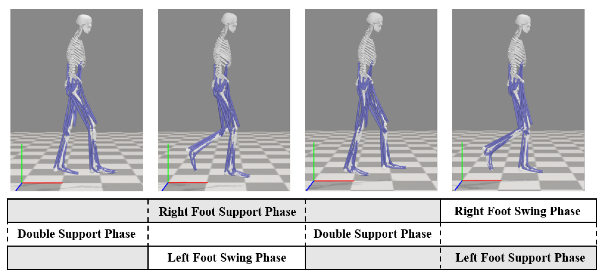 Biomimetics 10 00637 g003