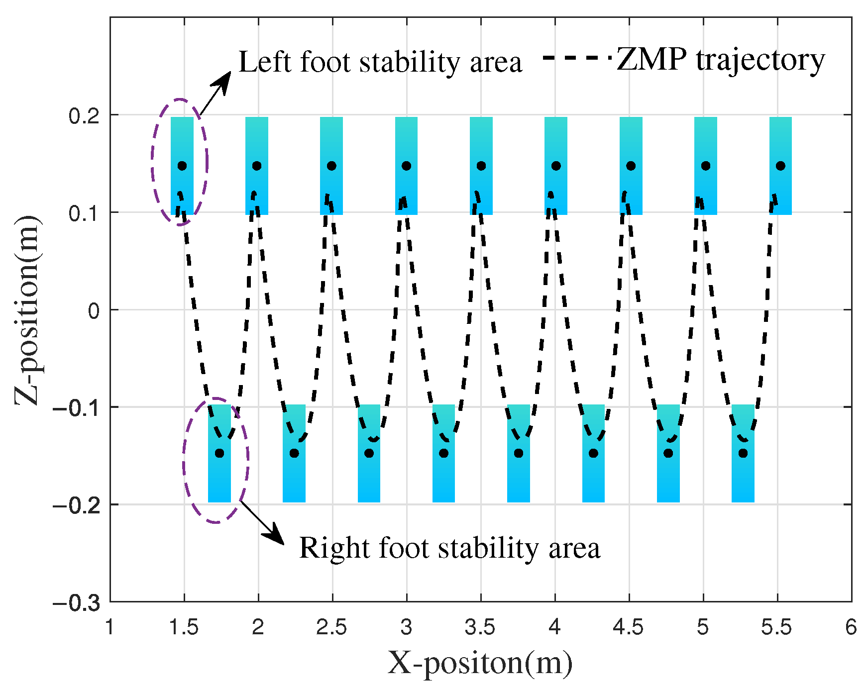 Biomimetics 10 00637 g011