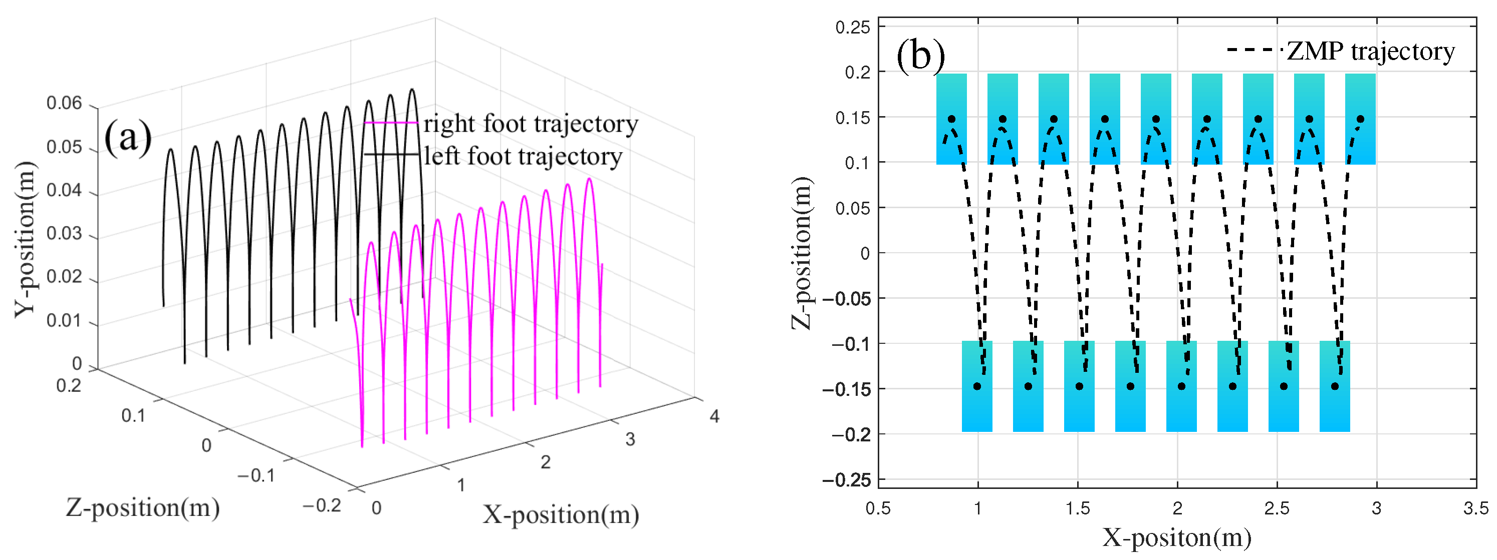 Biomimetics 10 00637 g012